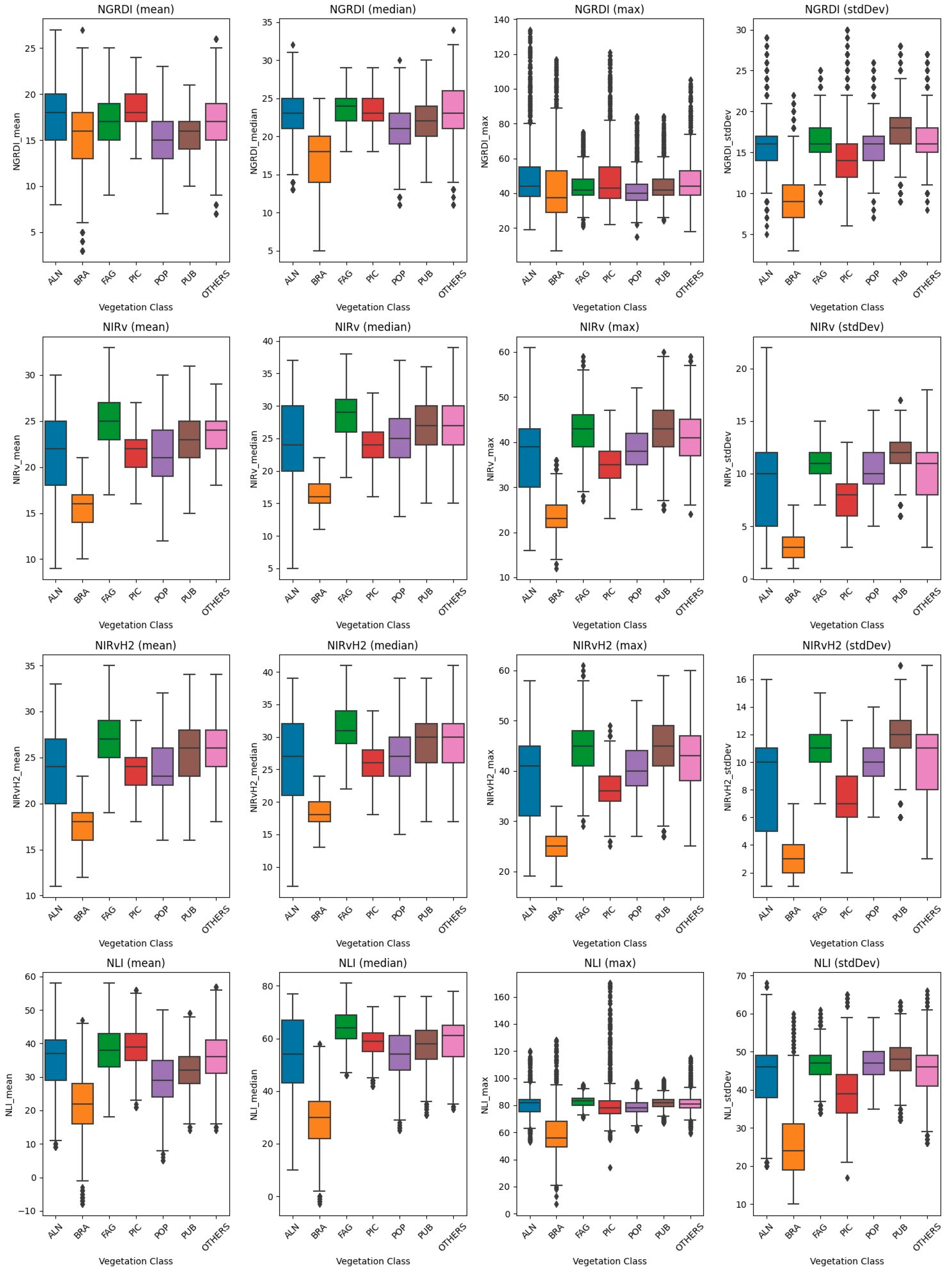 Preprints 89340 g006