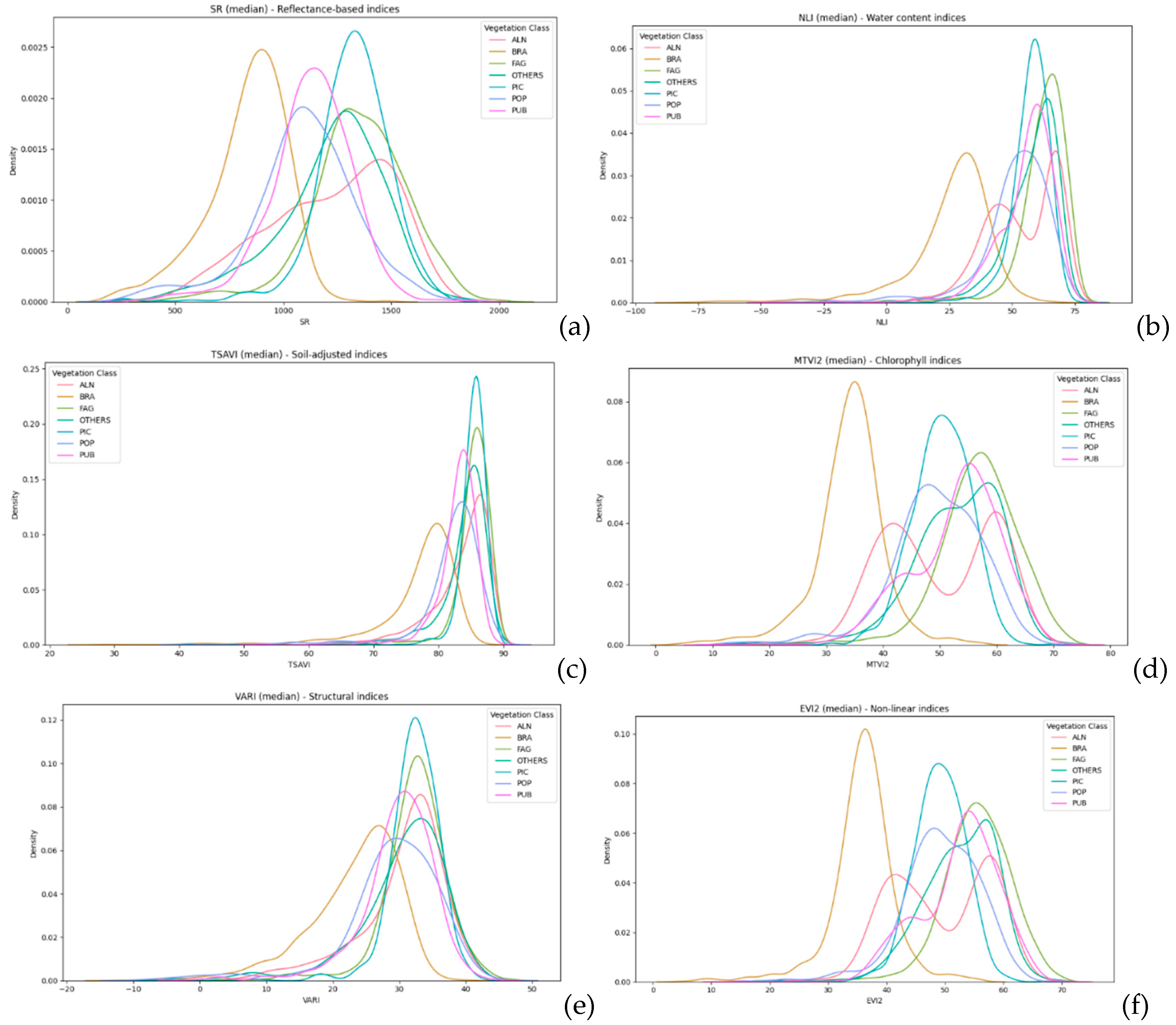 Preprints 89340 g007