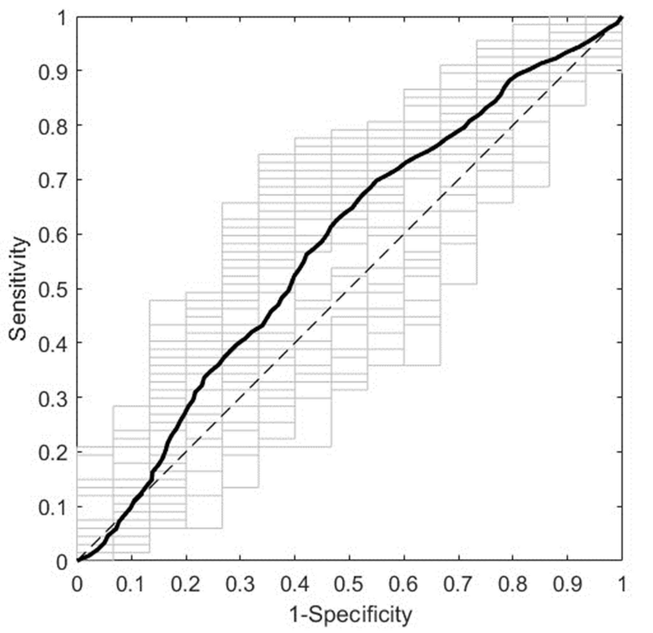 Preprints 102438 g002