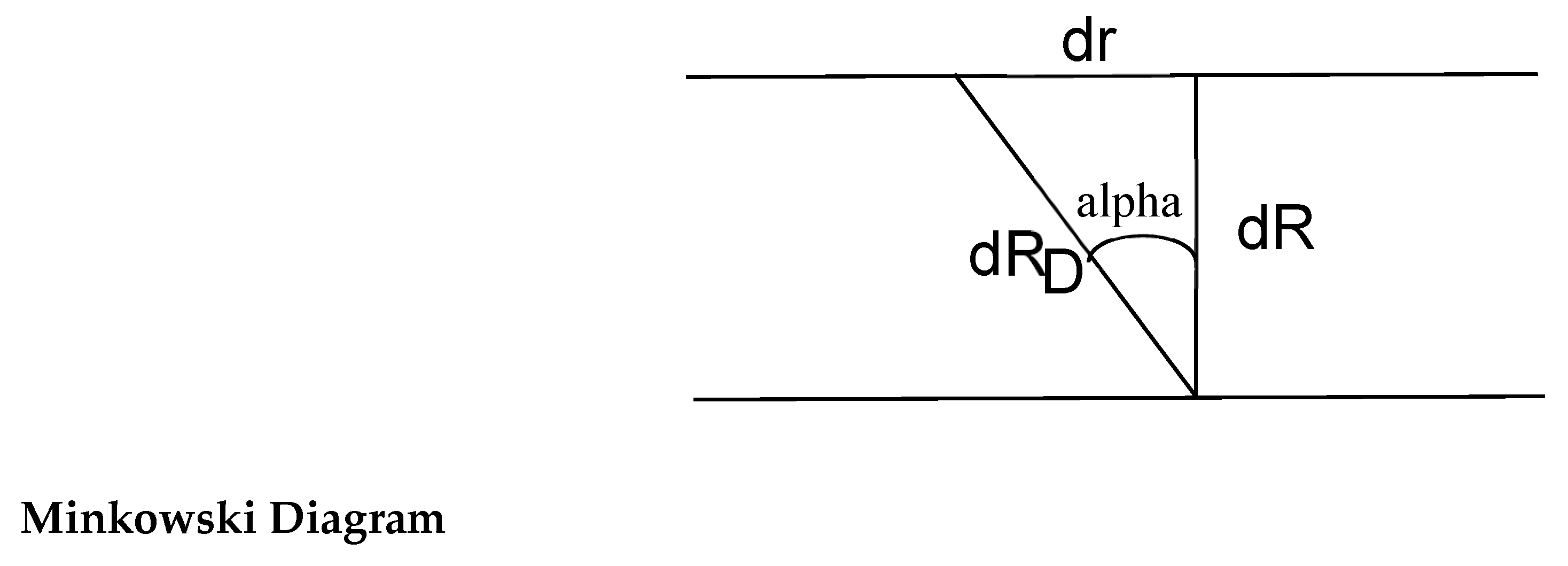 Preprints 138817 g001