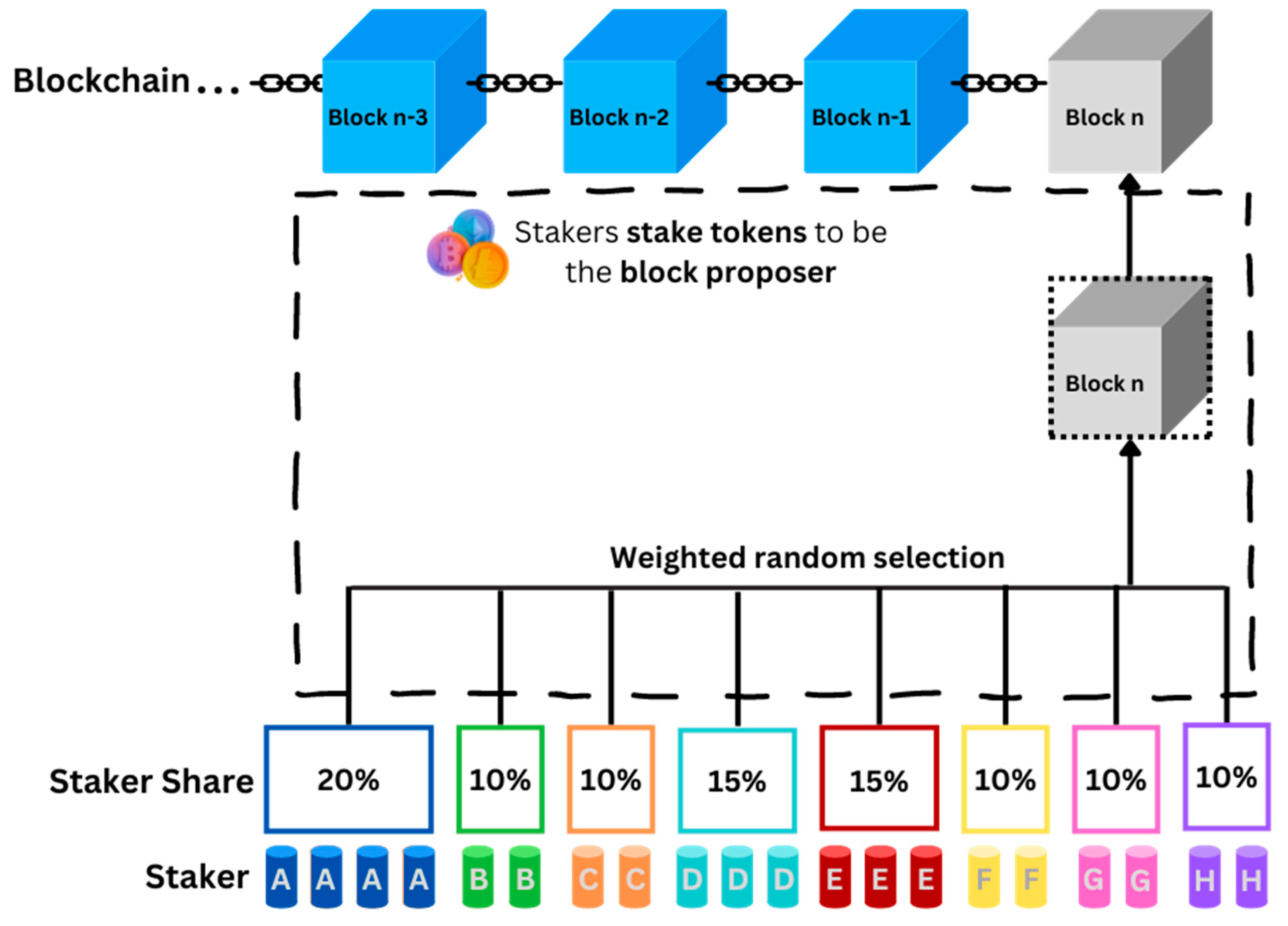 Preprints 113051 g004