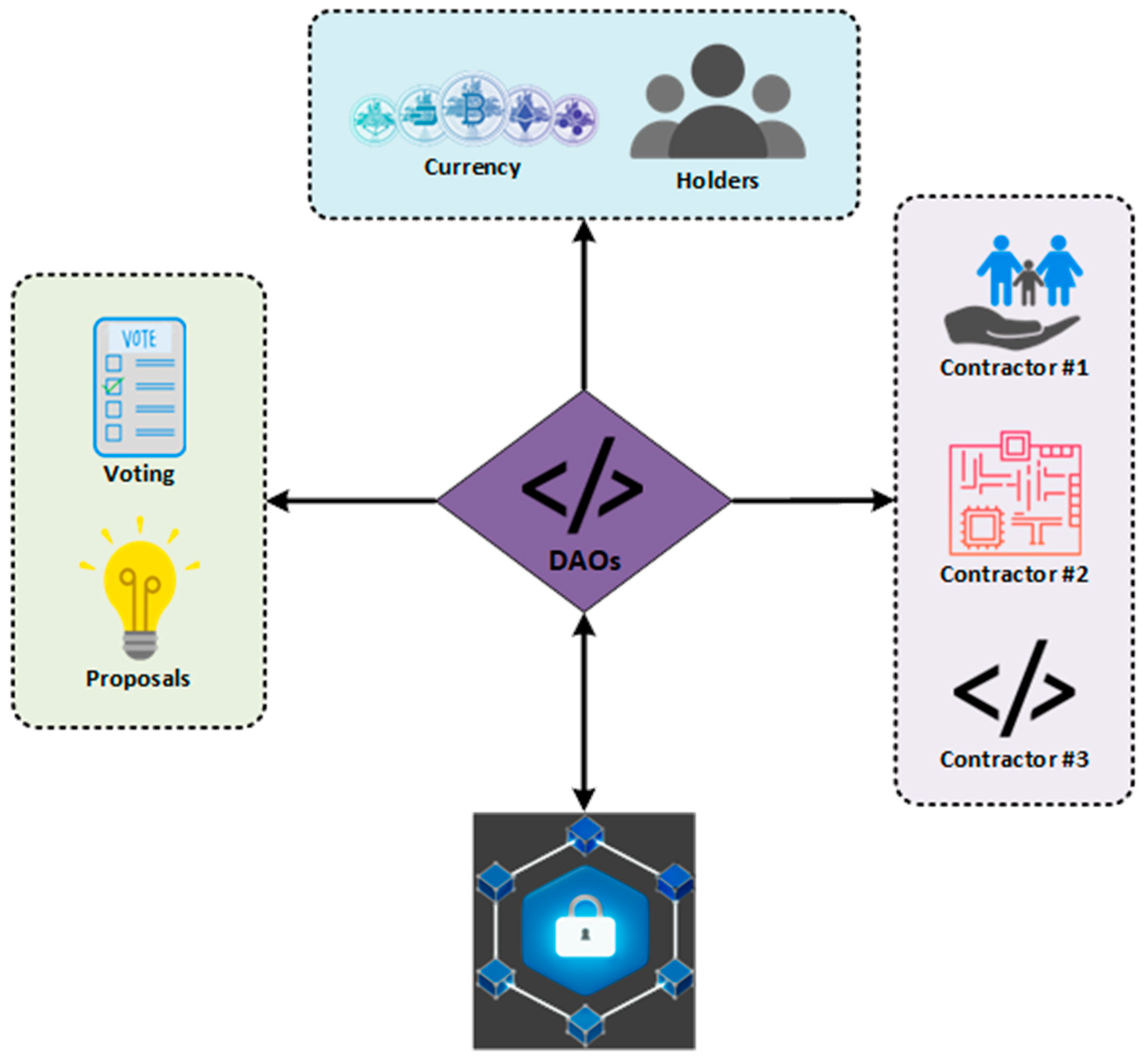 Preprints 113051 g014