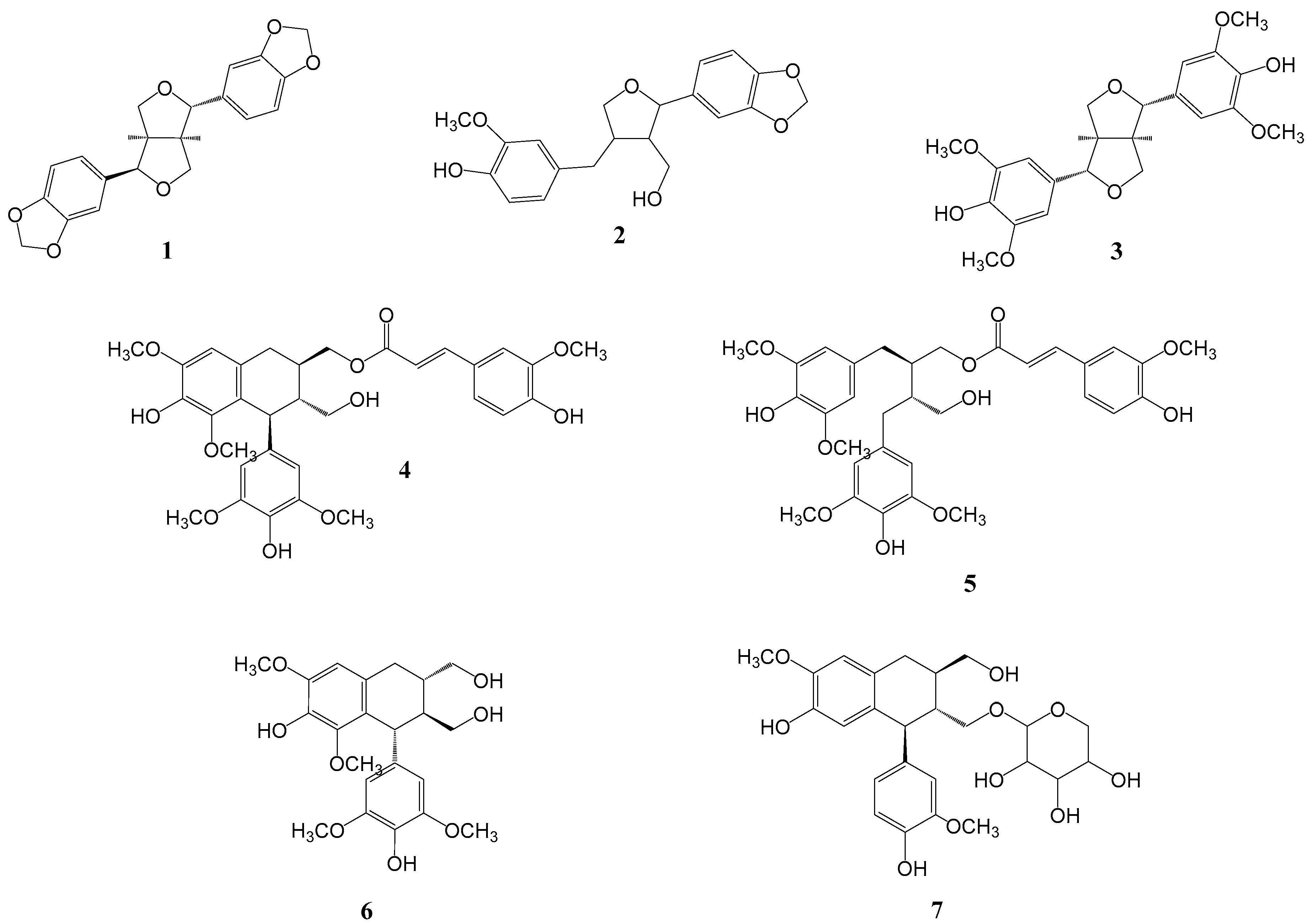 Preprints 88597 g001