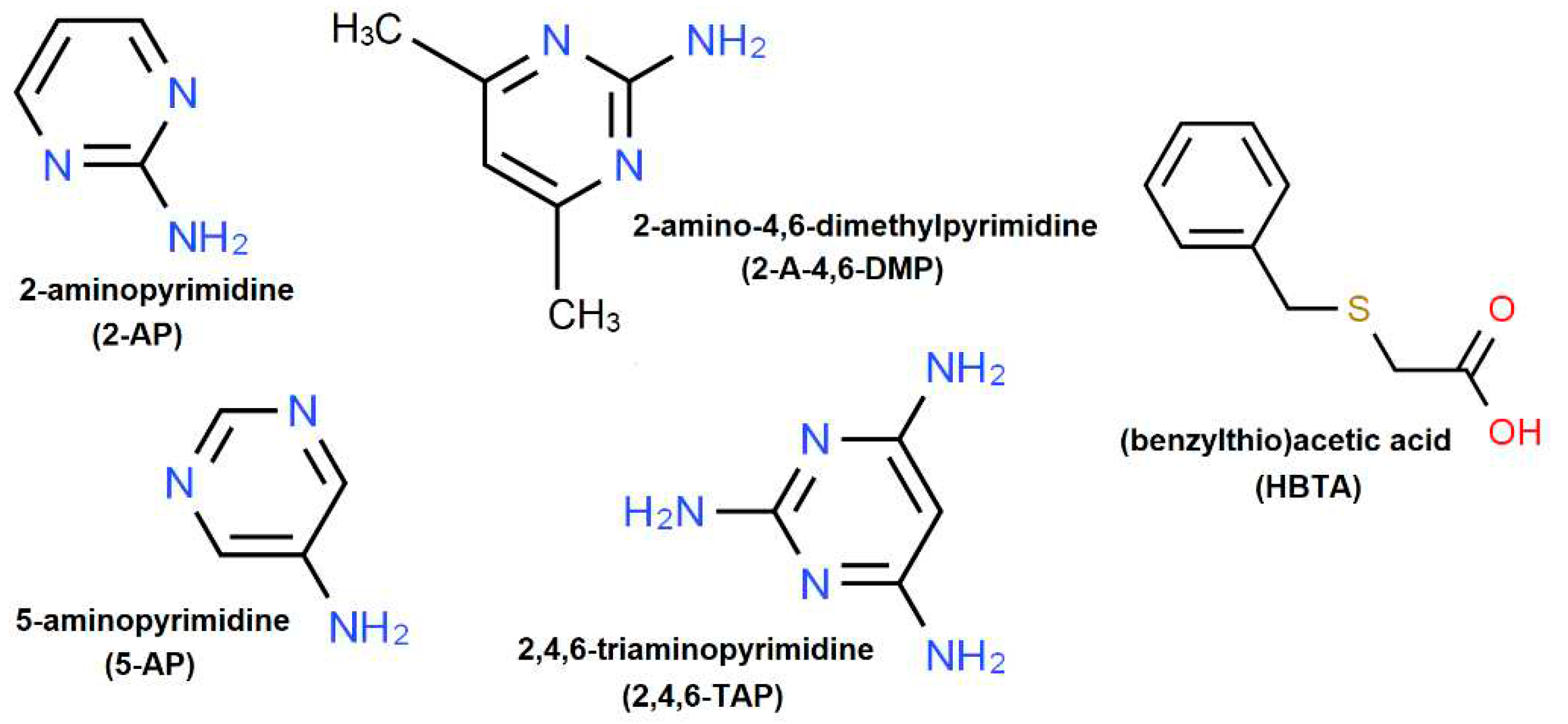 Preprints 89114 g001