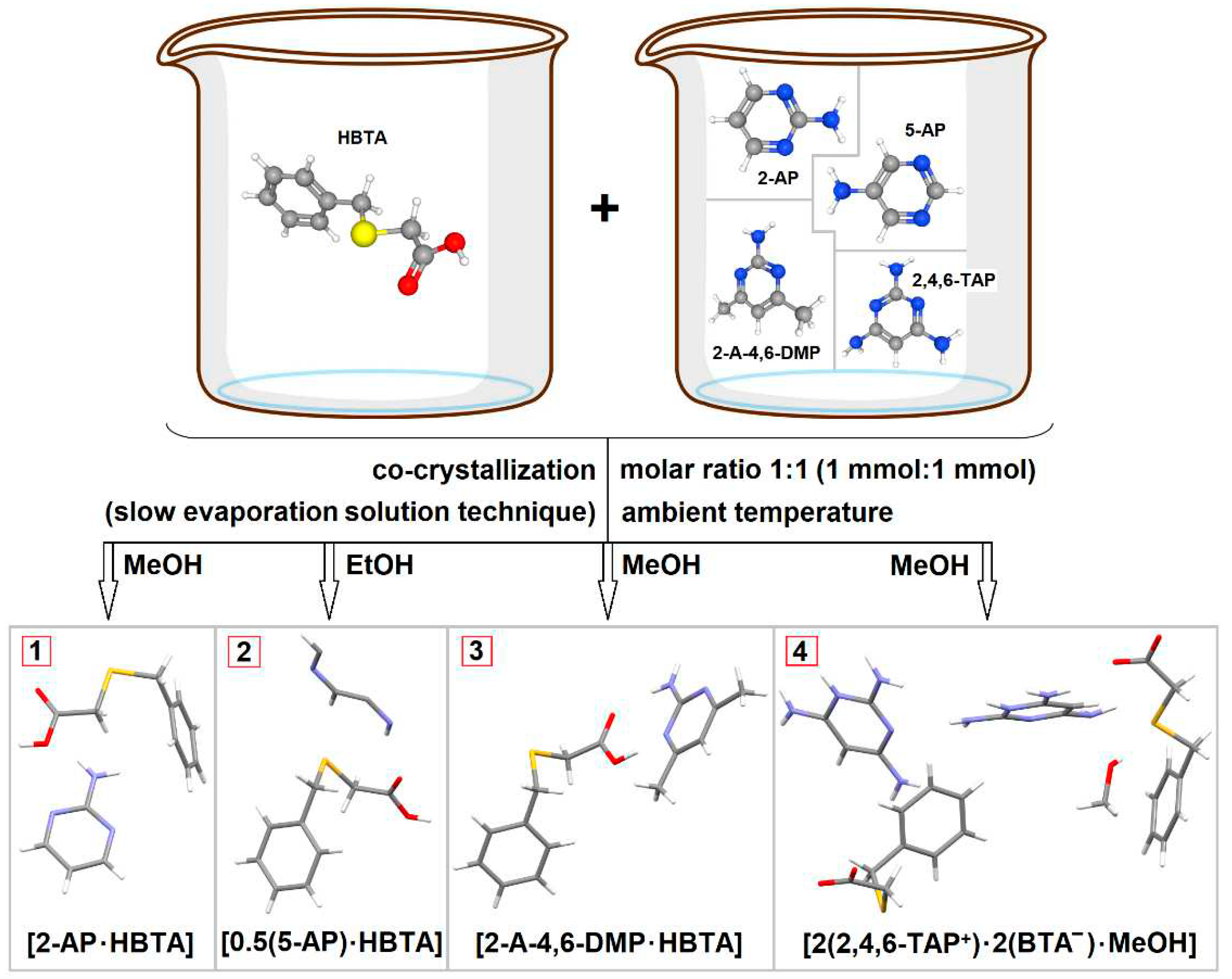 Preprints 89114 g003