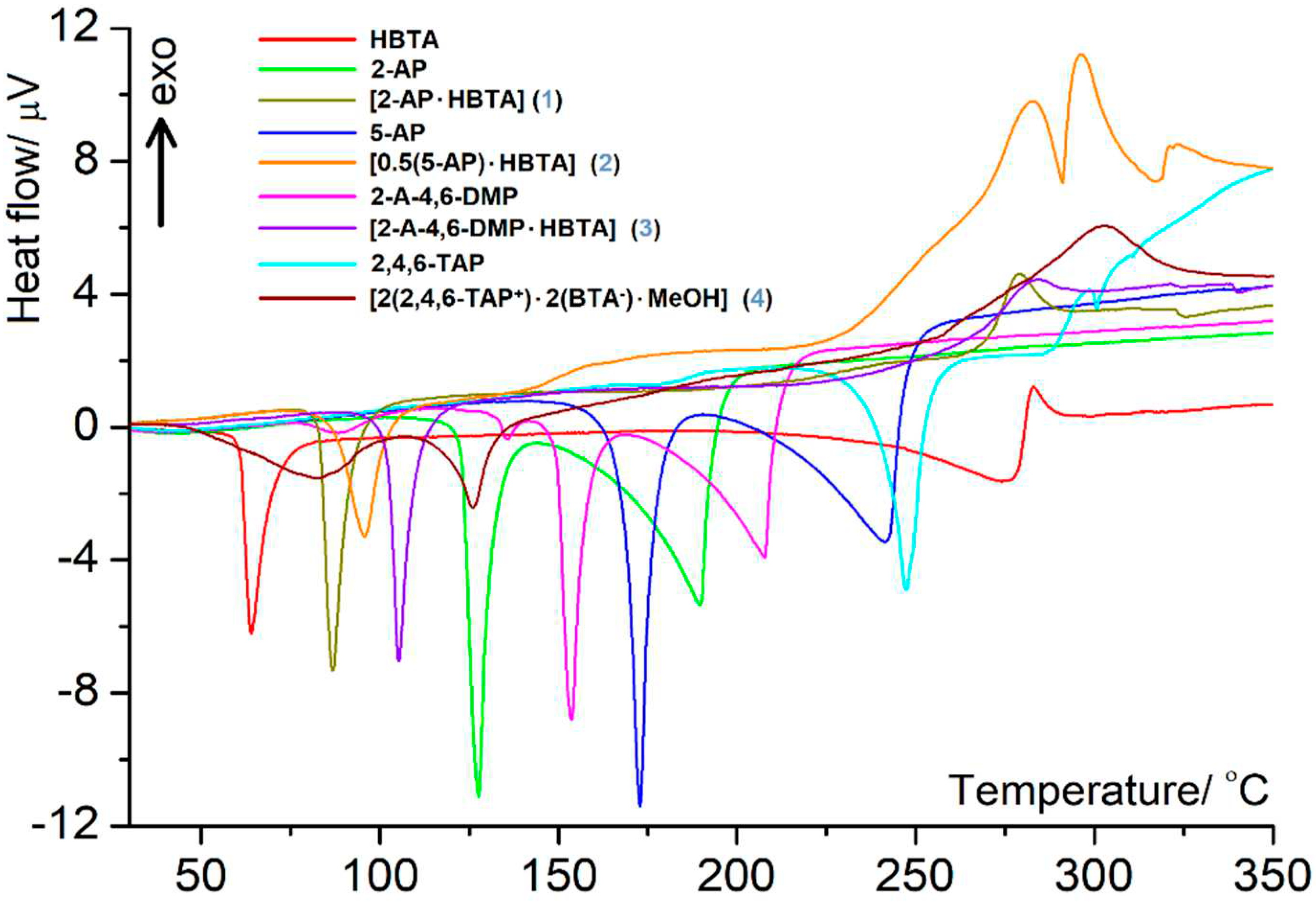 Preprints 89114 g013