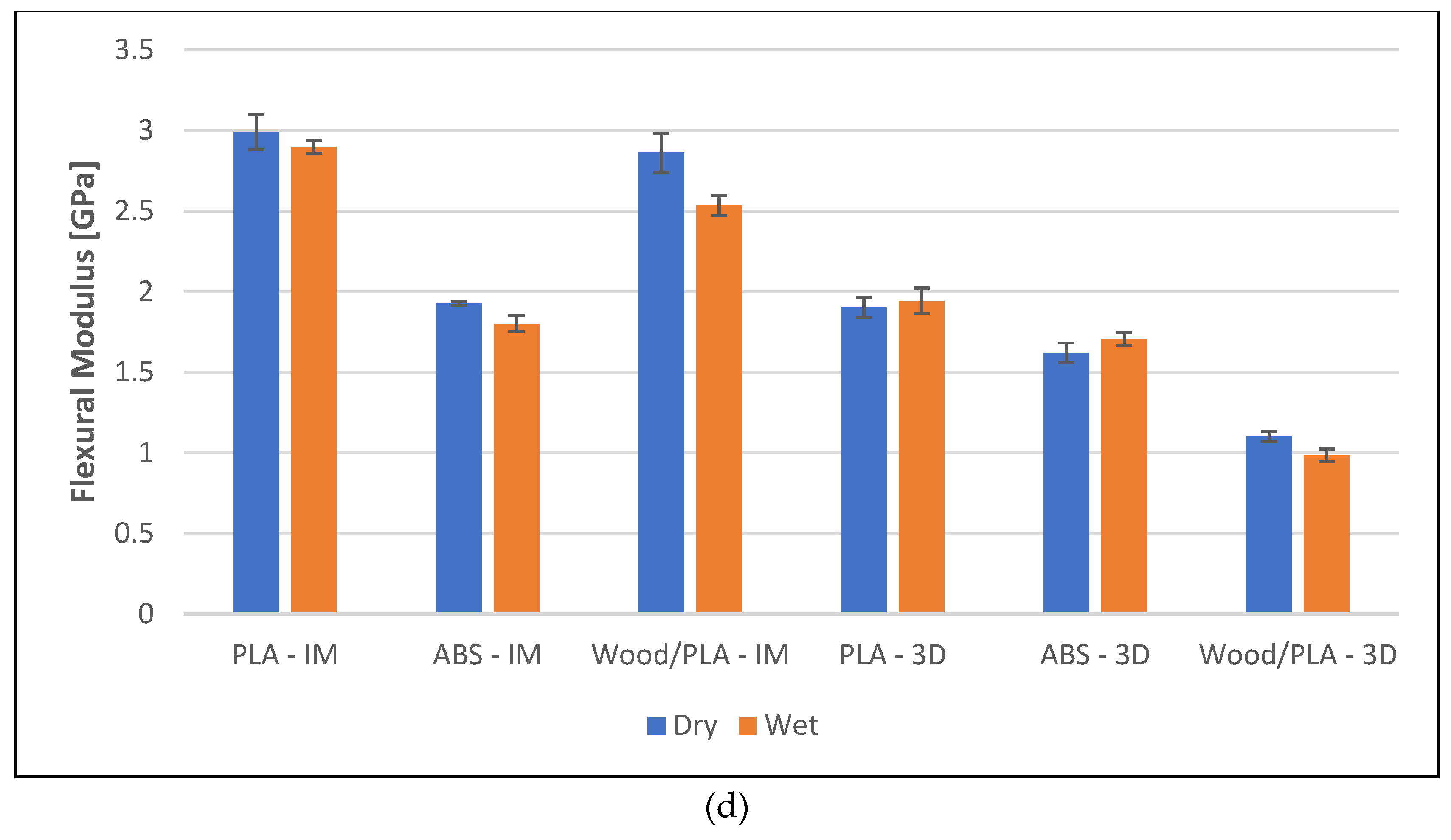 Preprints 94956 g004b