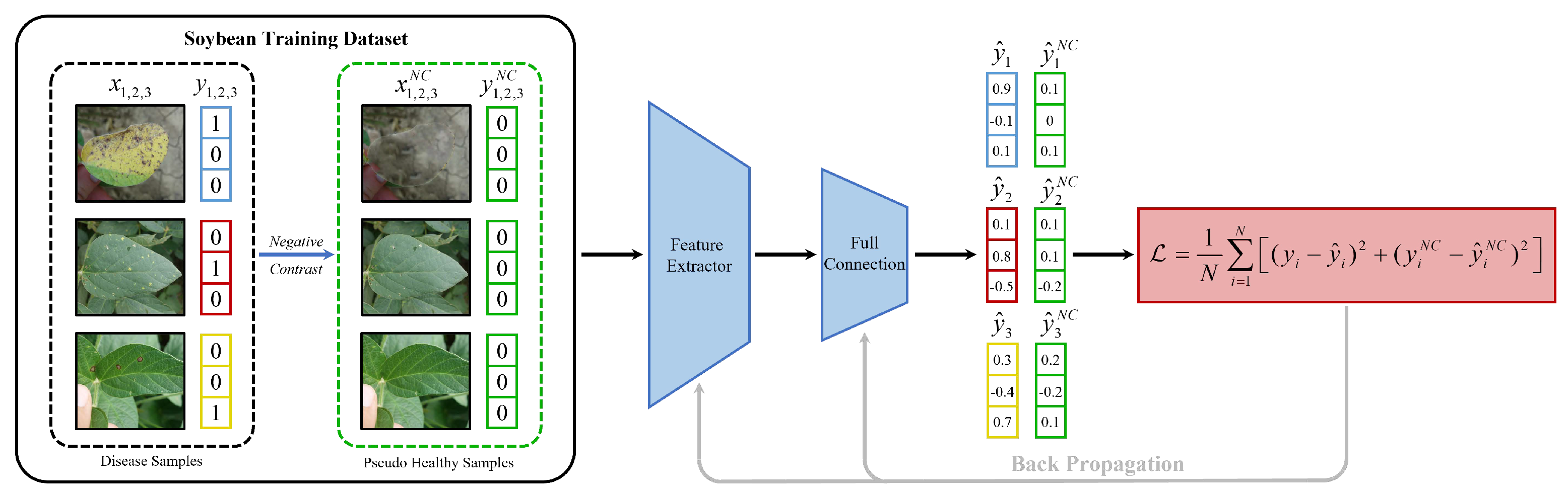 Preprints 76053 g006