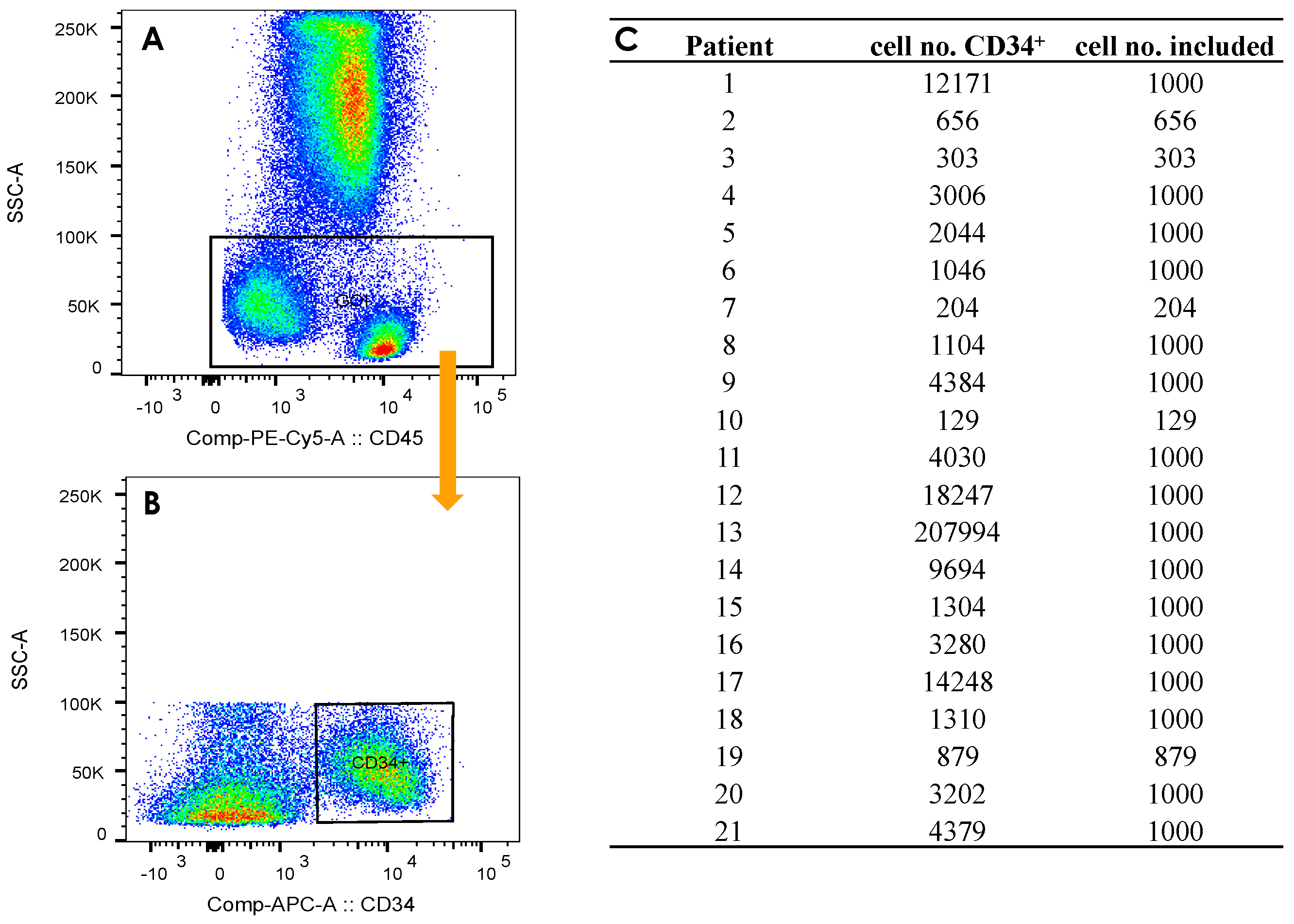 Preprints 100312 g001