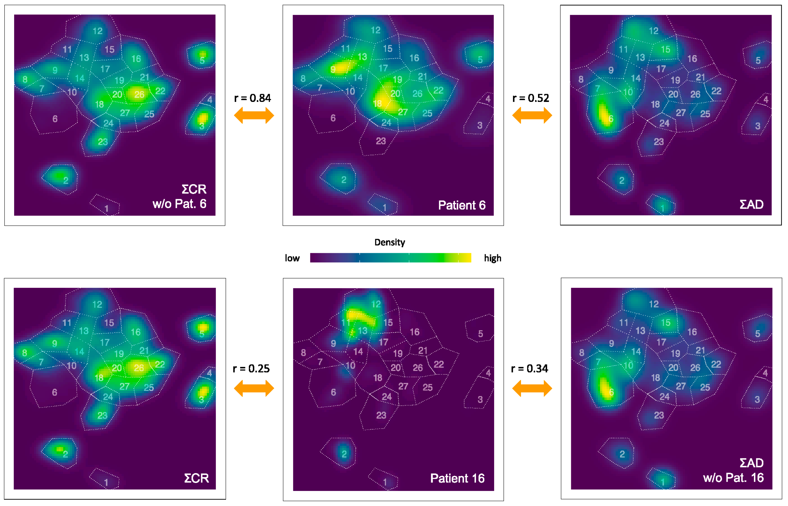 Preprints 100312 g005