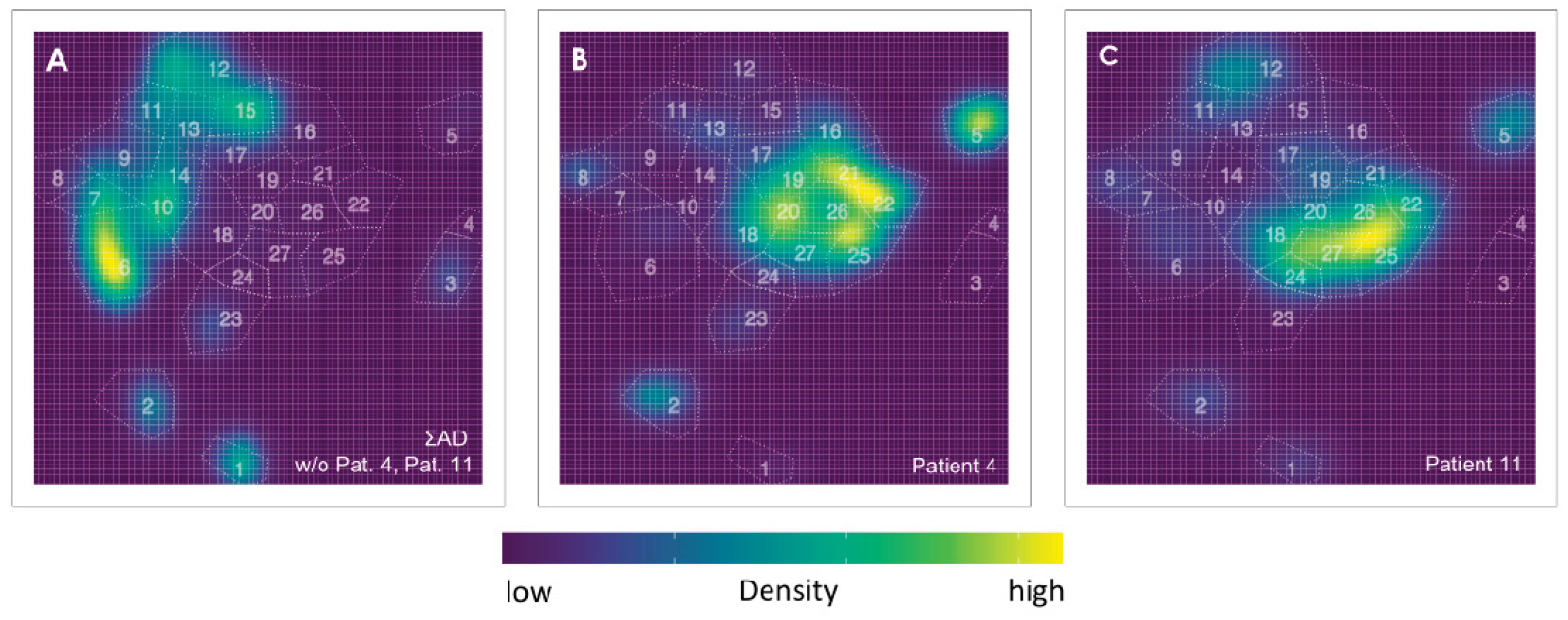 Preprints 100312 g006