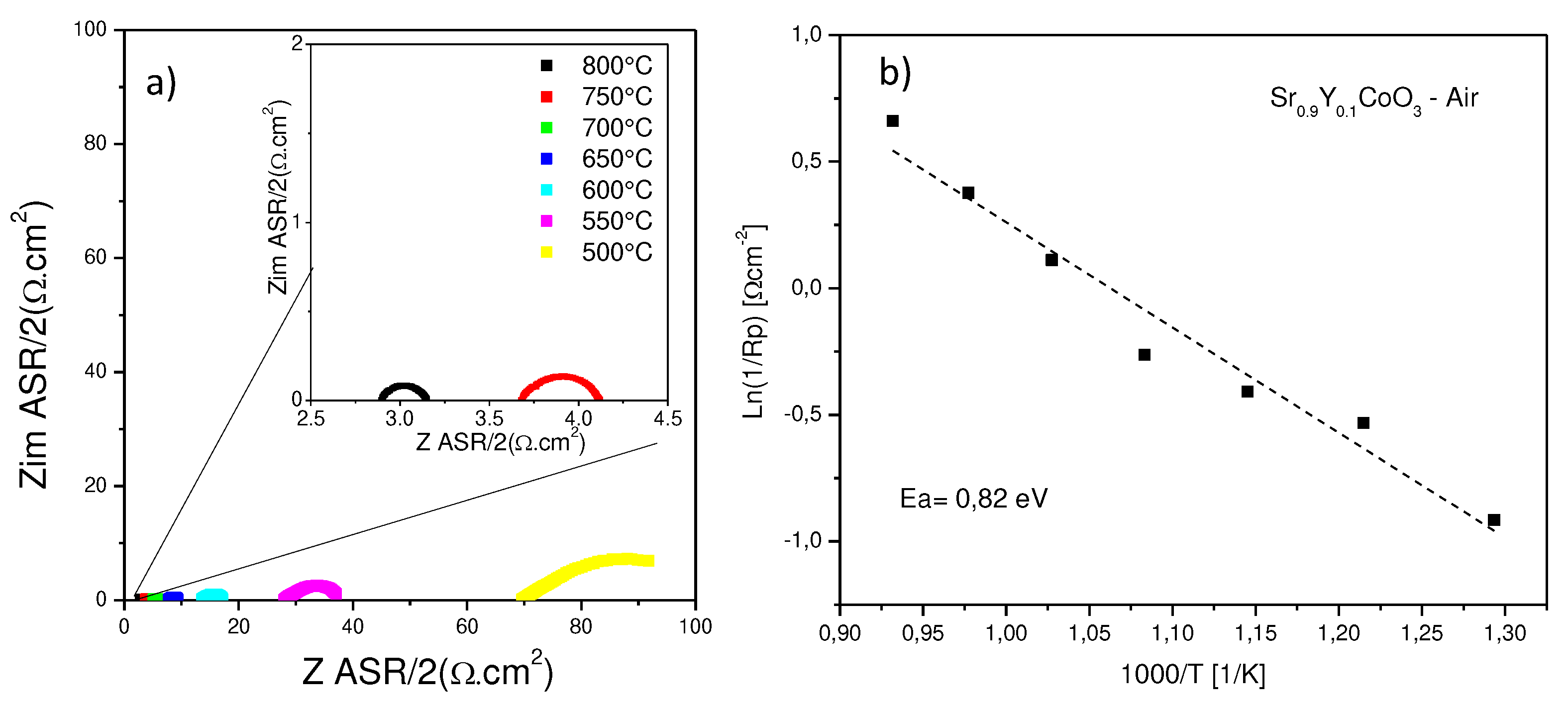 Preprints 90700 g006