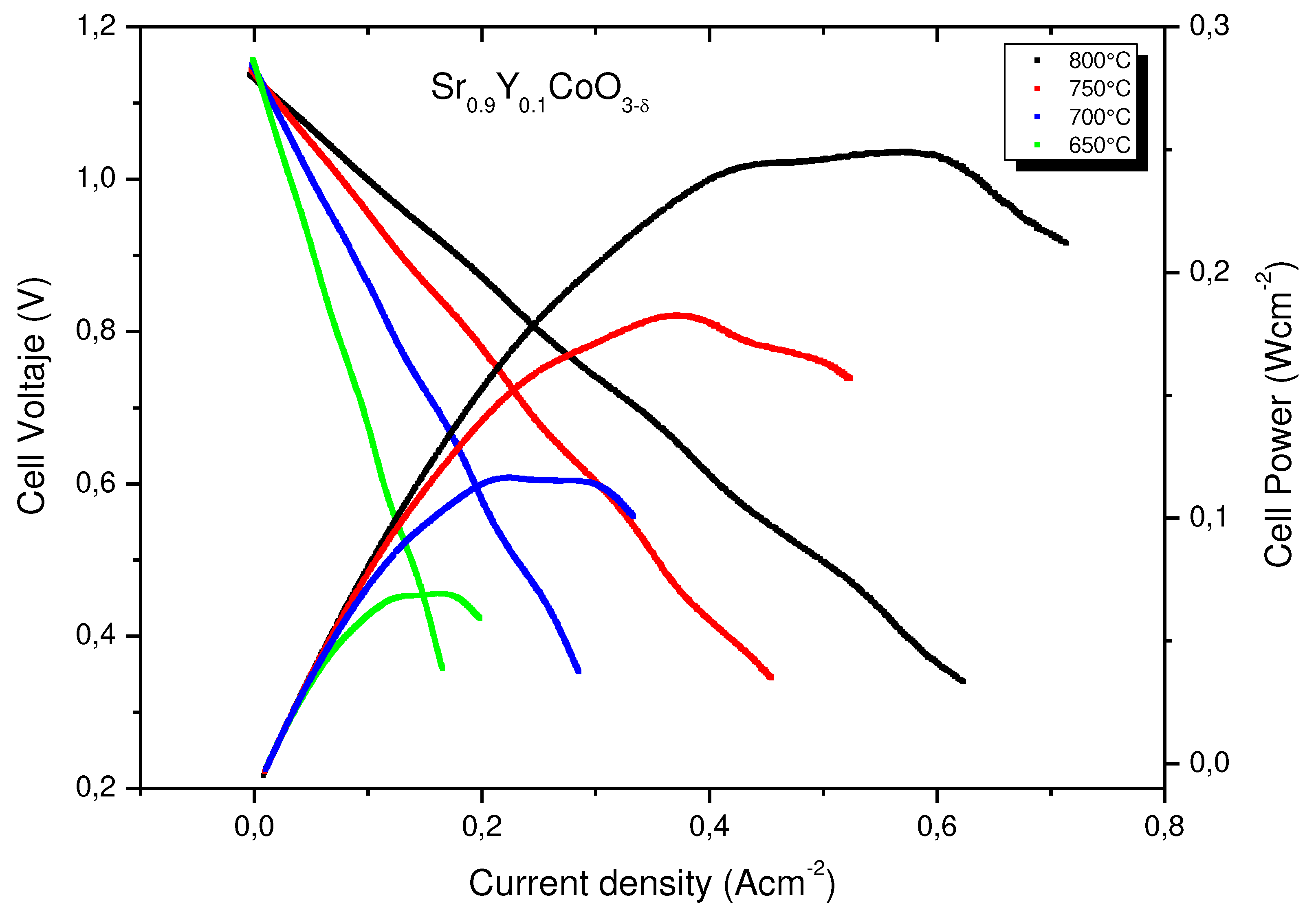 Preprints 90700 g007