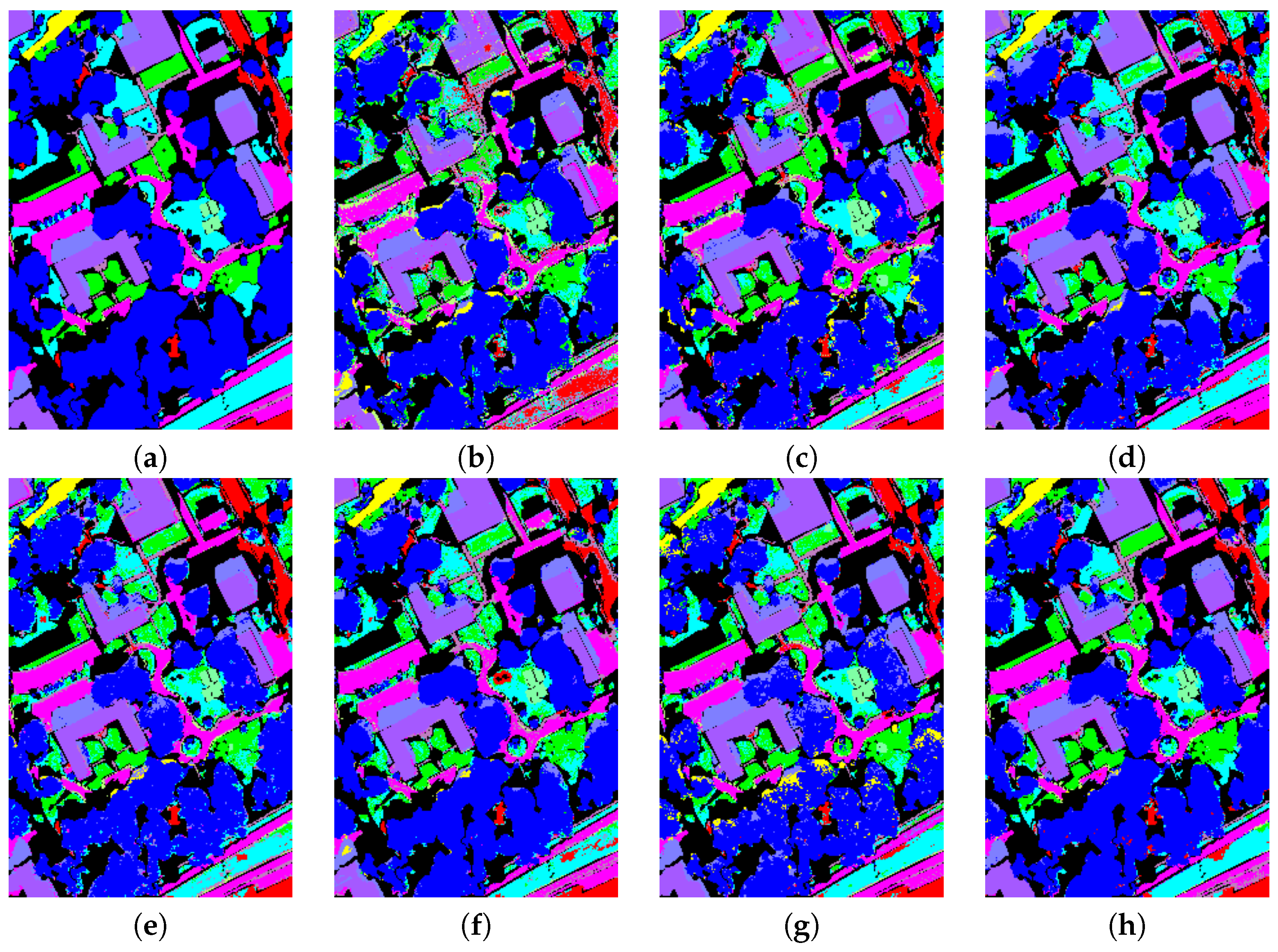 Preprints 99587 g003