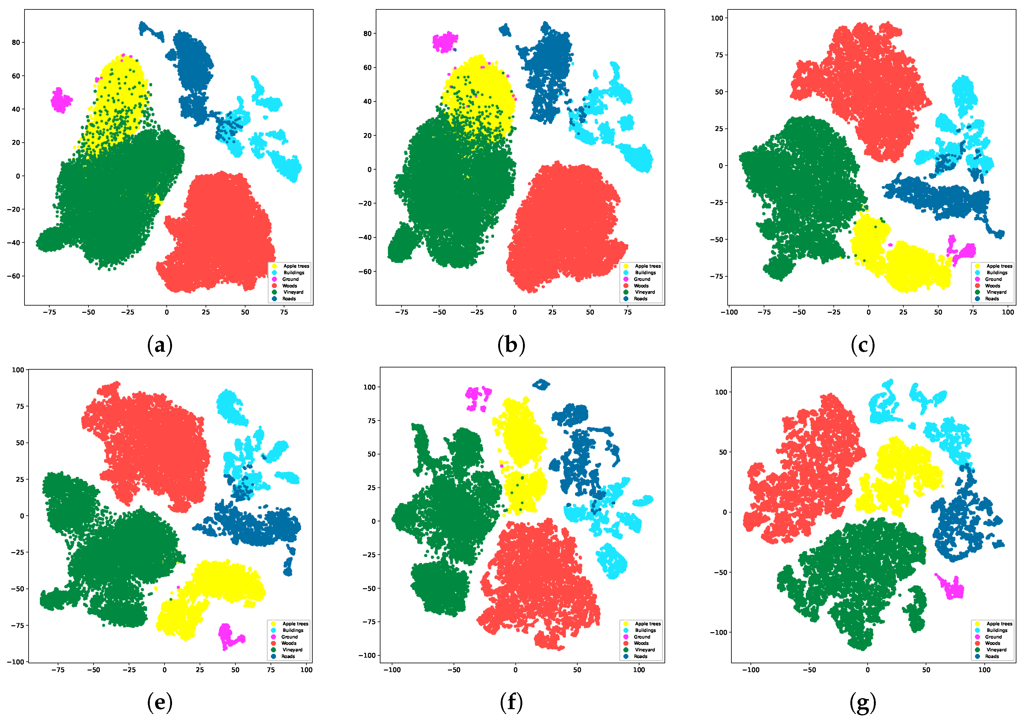 Preprints 99587 g006