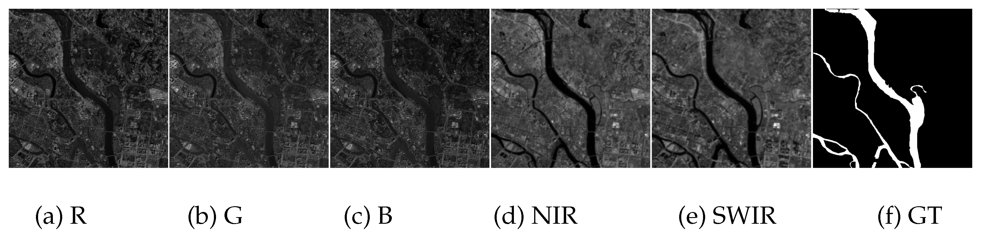 Preprints 93348 g005