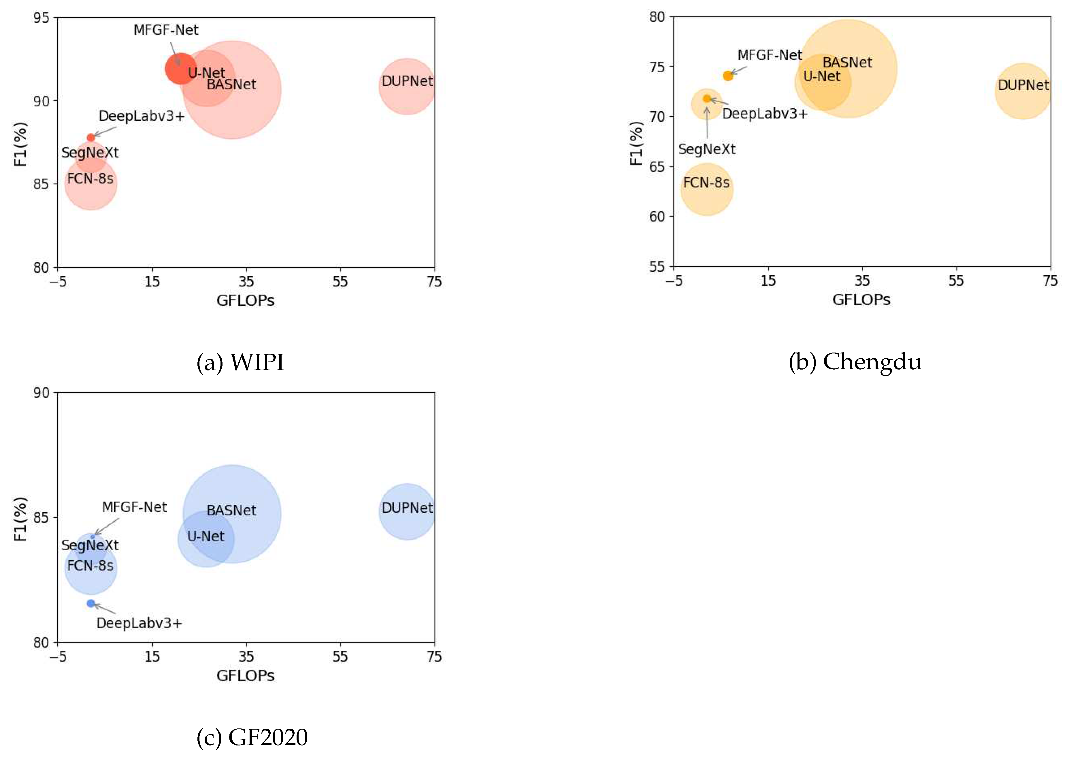 Preprints 93348 g012