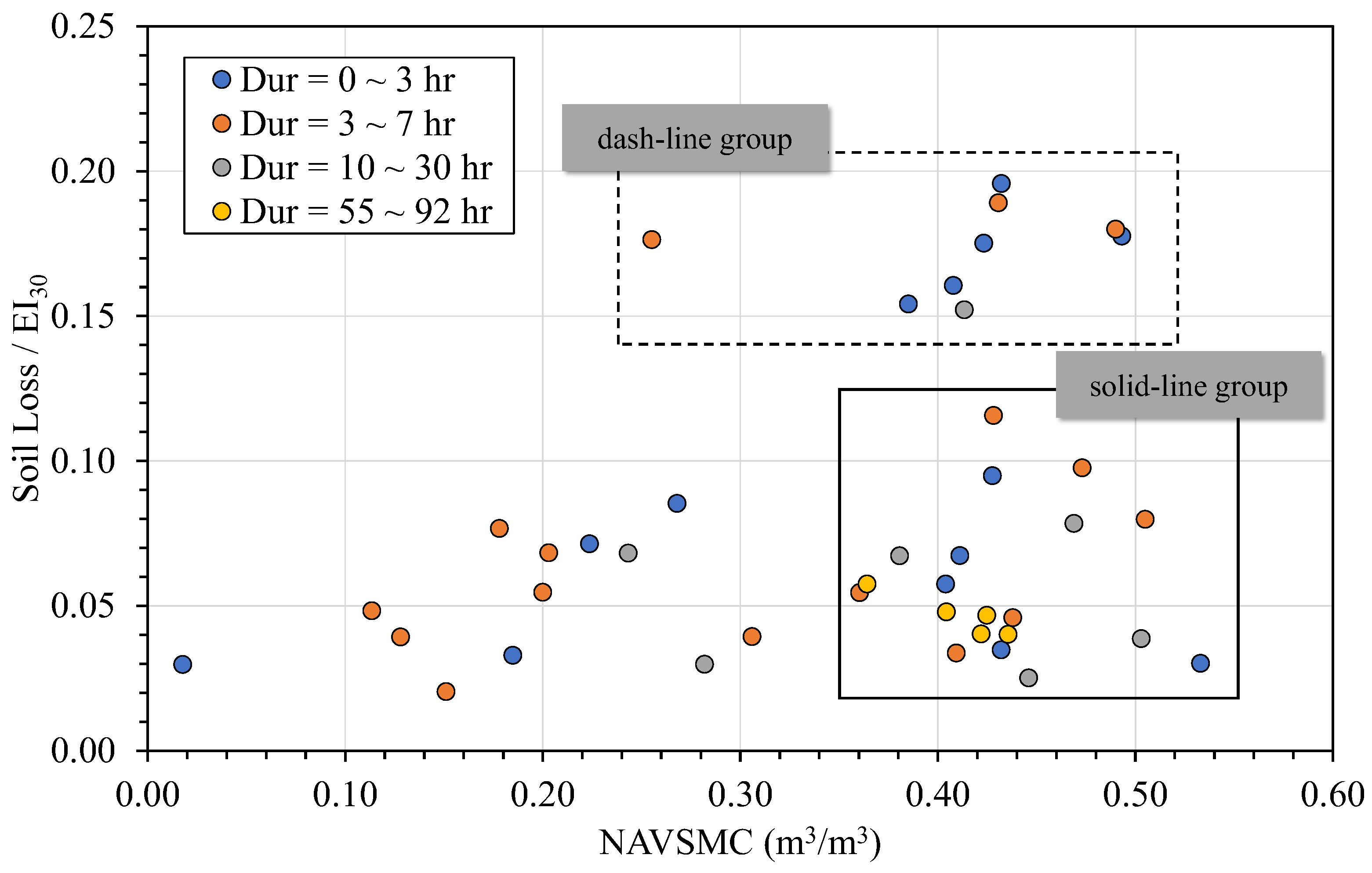 Preprints 106137 g006