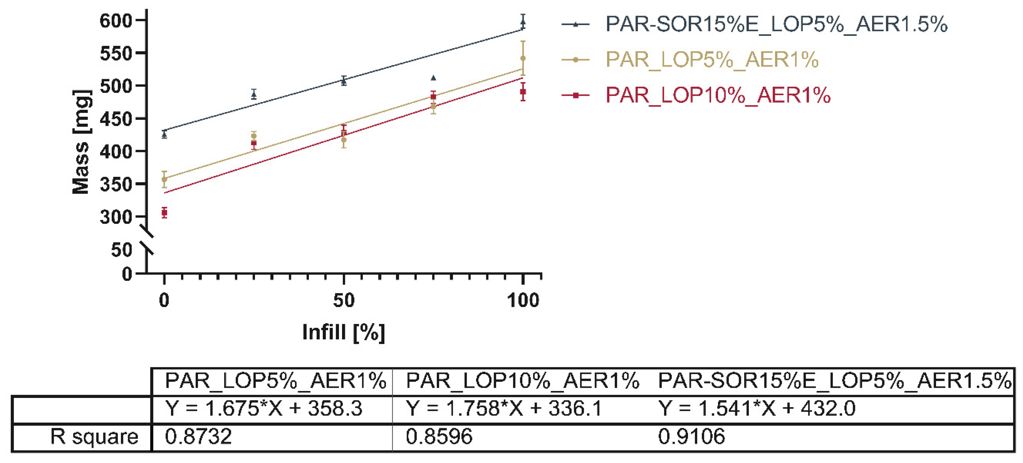 Preprints 102215 g013