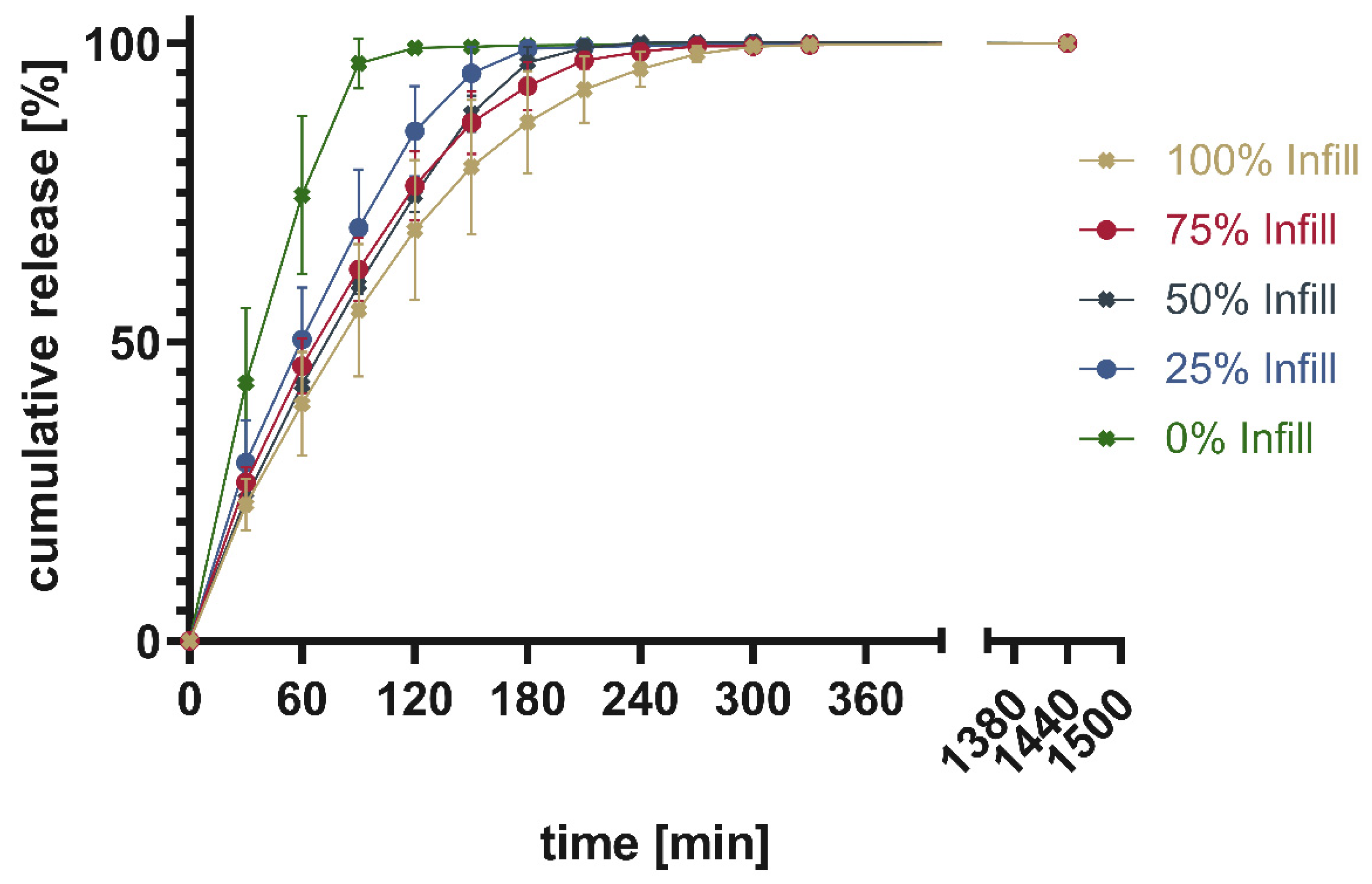 Preprints 102215 g020