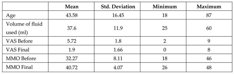 Preprints 117988 i003