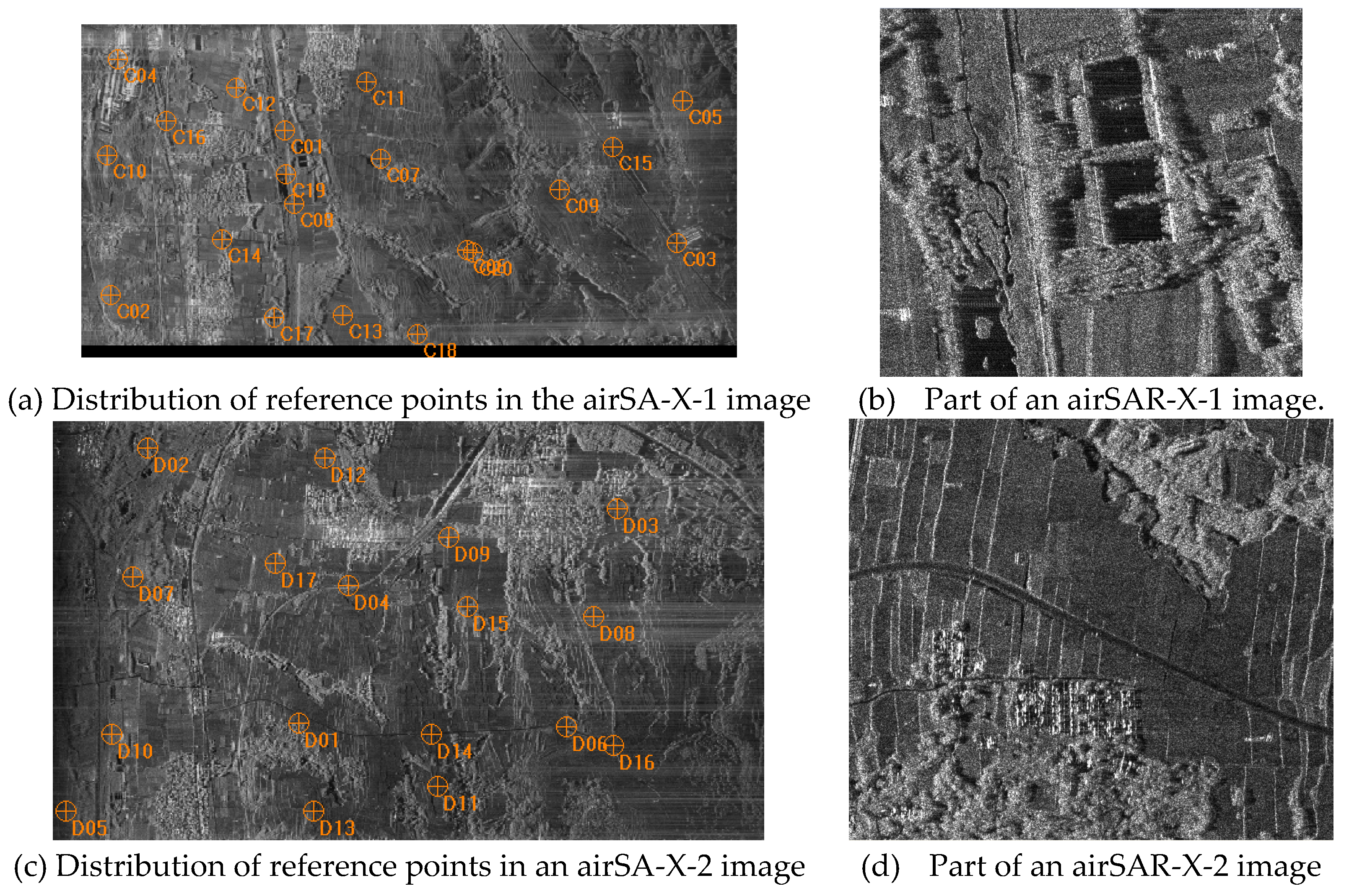 Preprints 111652 g003