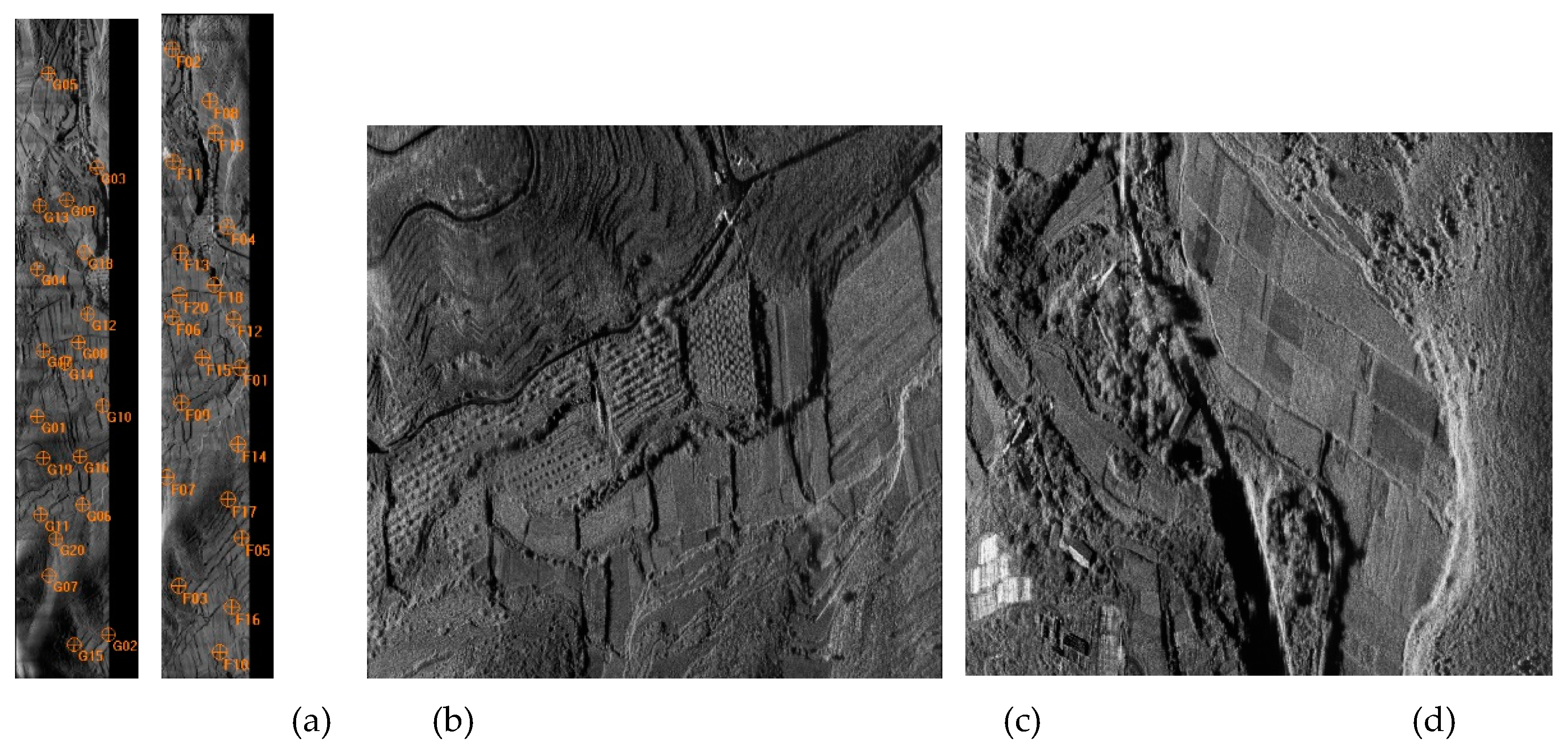 Preprints 111652 g004