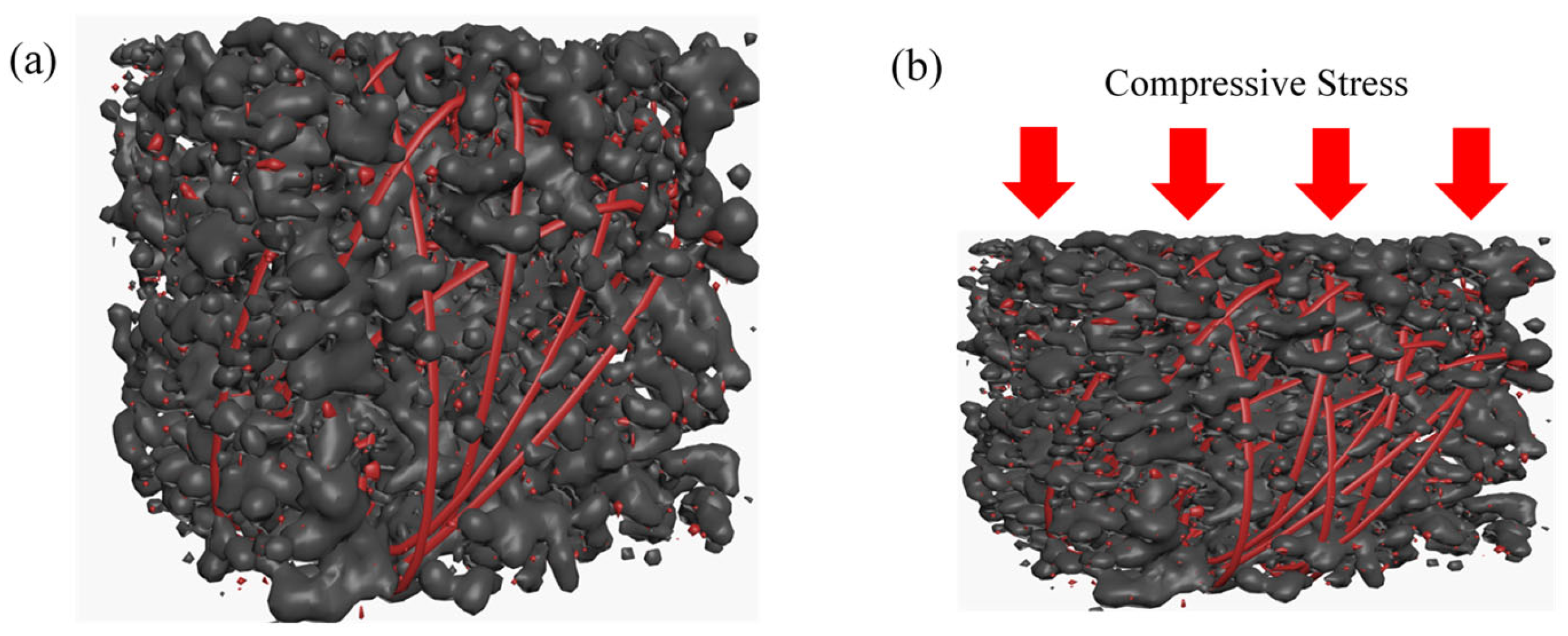 Preprints 111916 g003