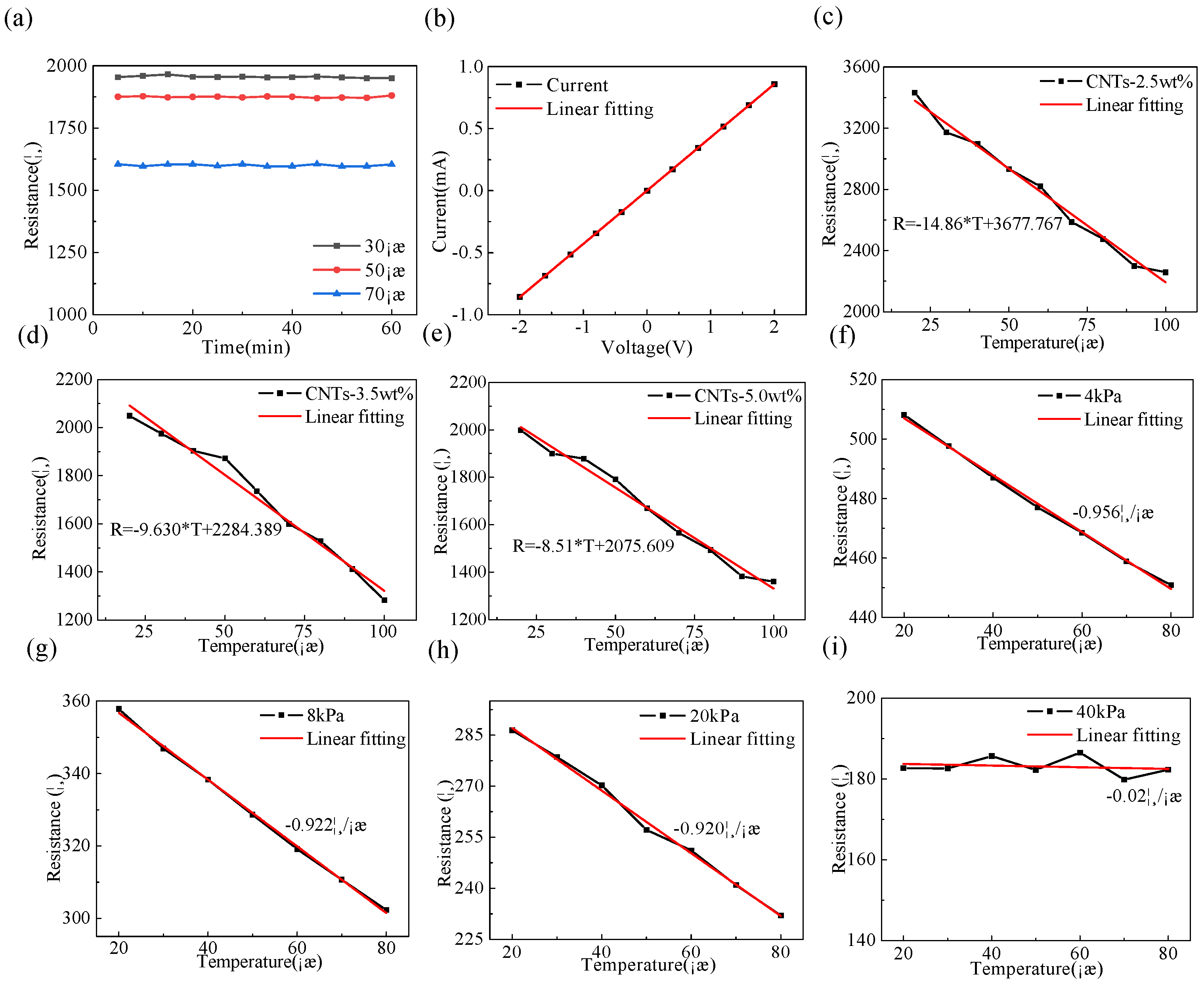 Preprints 111916 g008