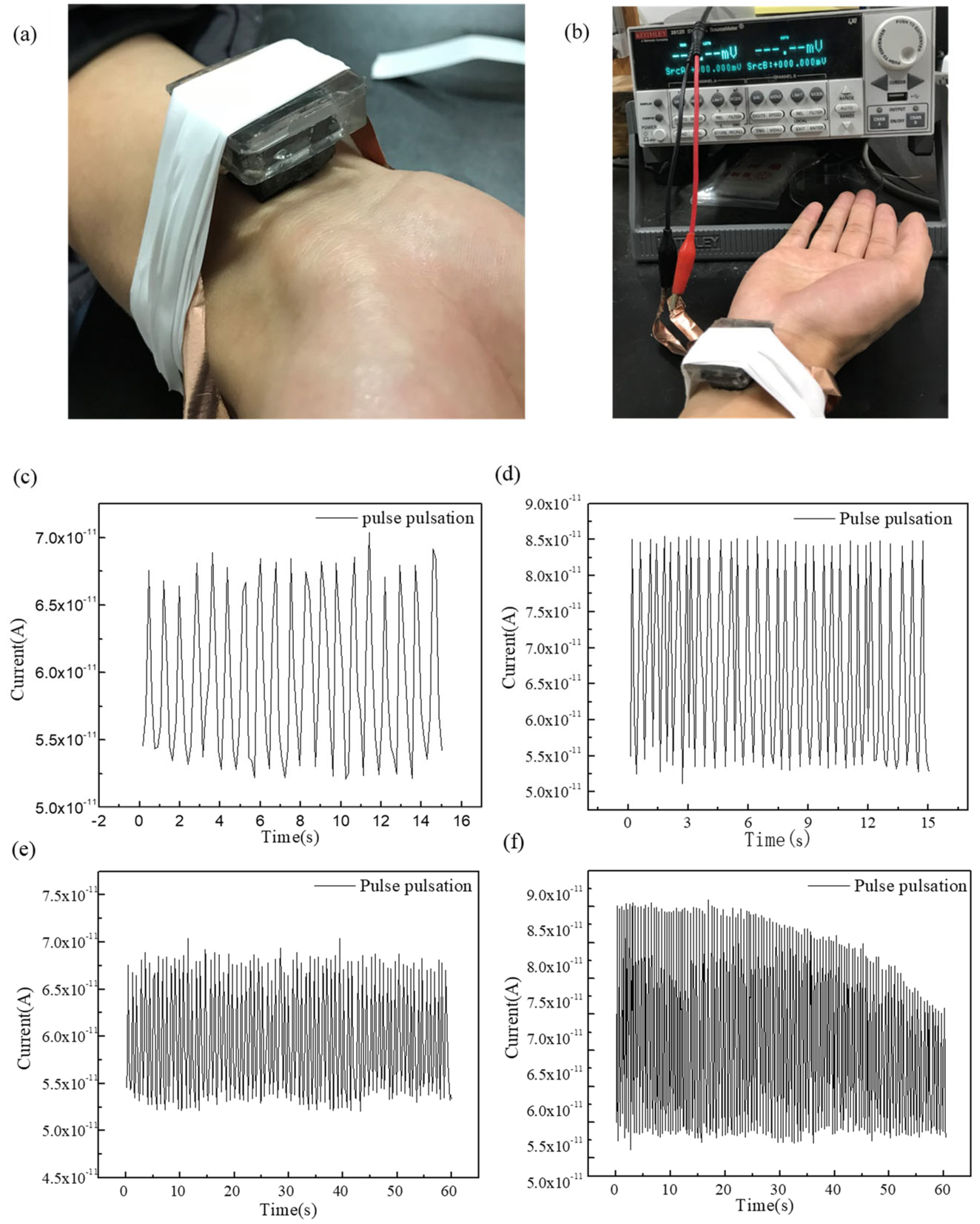 Preprints 111916 g009