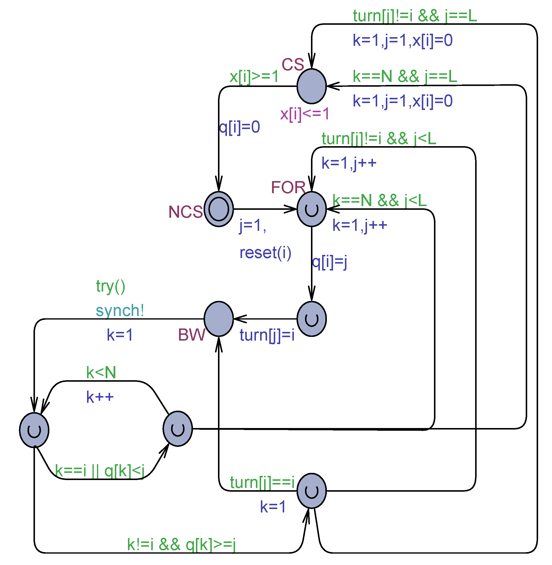 Preprints 103022 g009