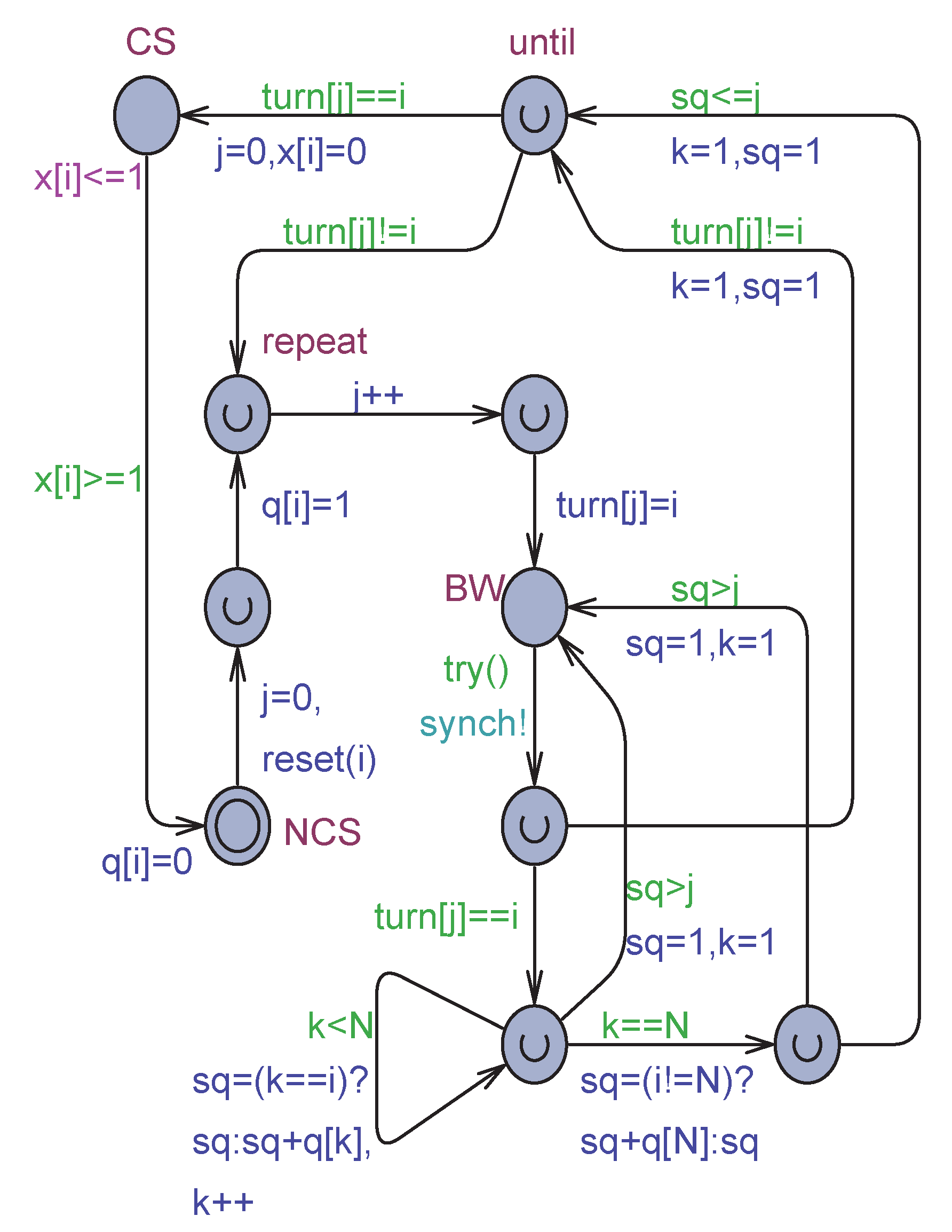 Preprints 103022 g010