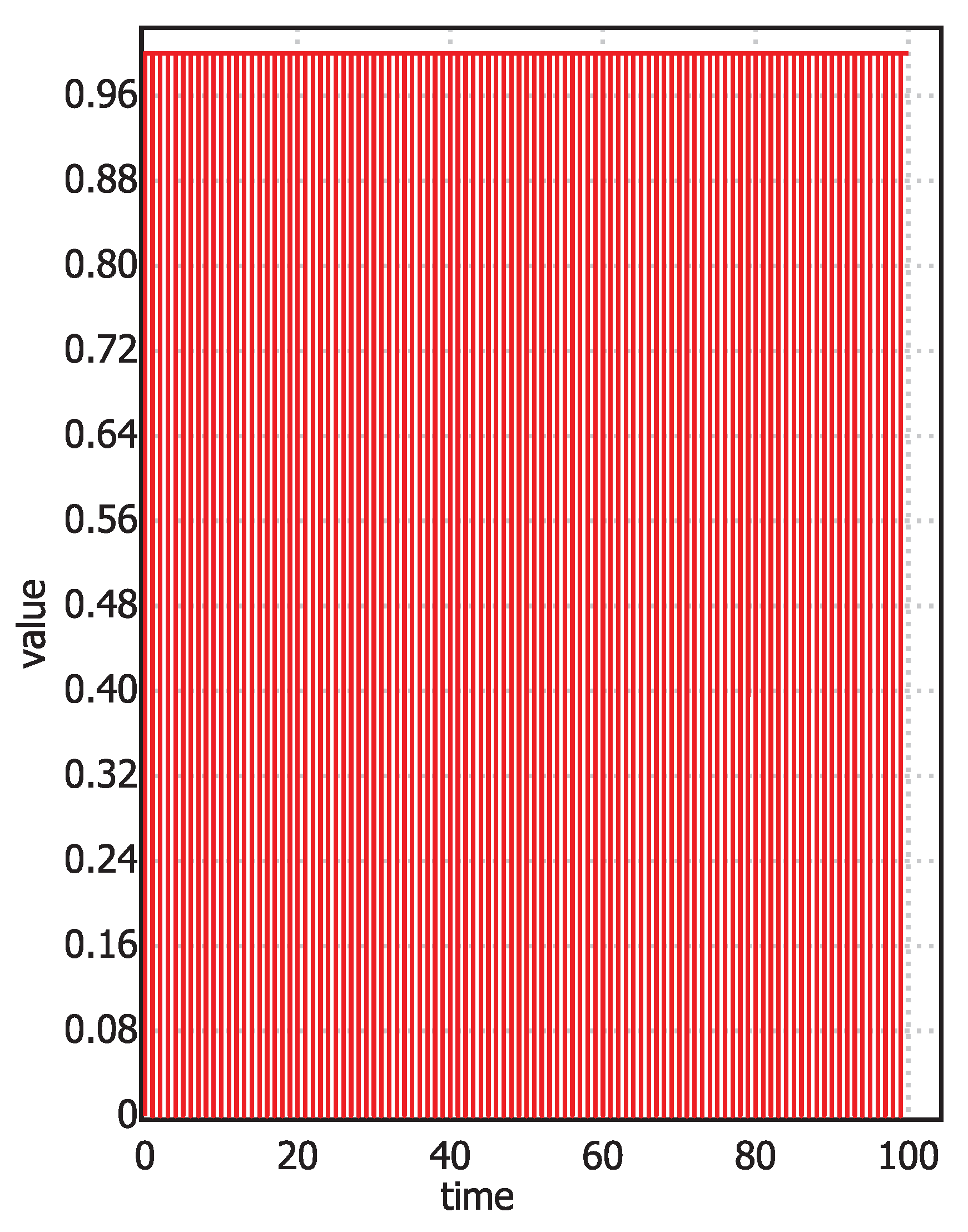 Preprints 103022 g012