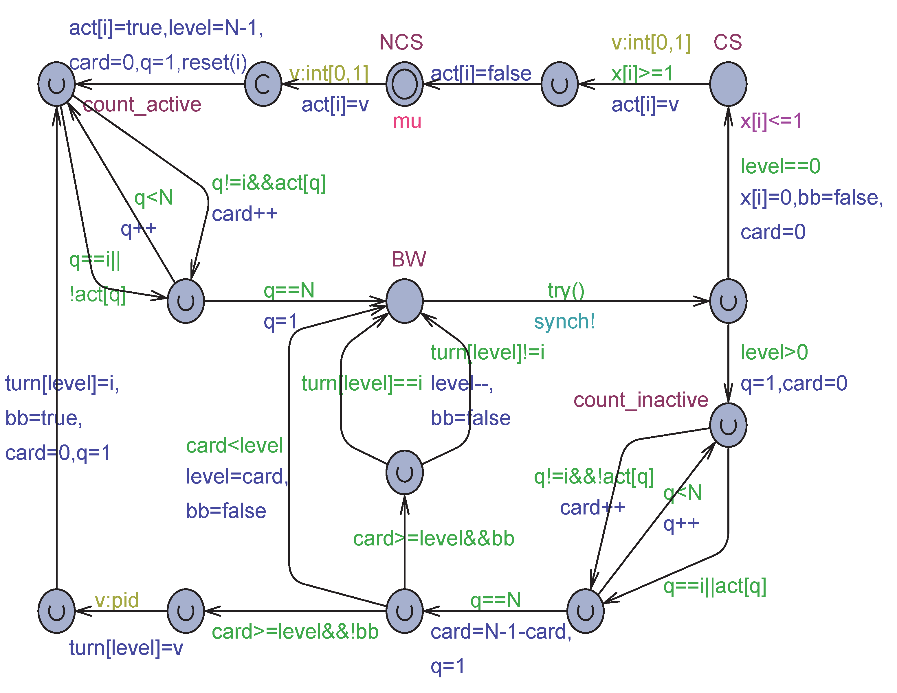 Preprints 103022 g013