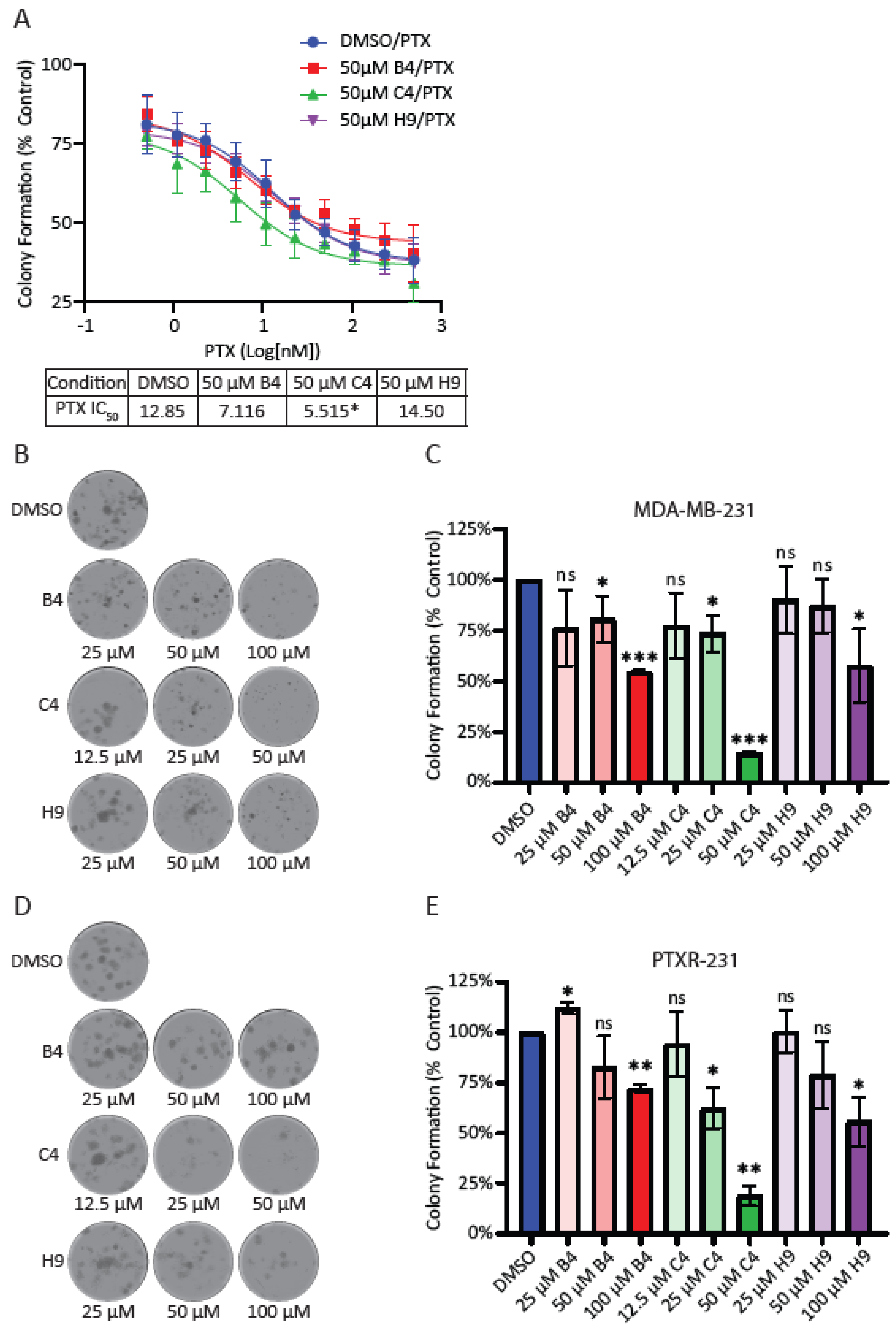 Preprints 75419 g006