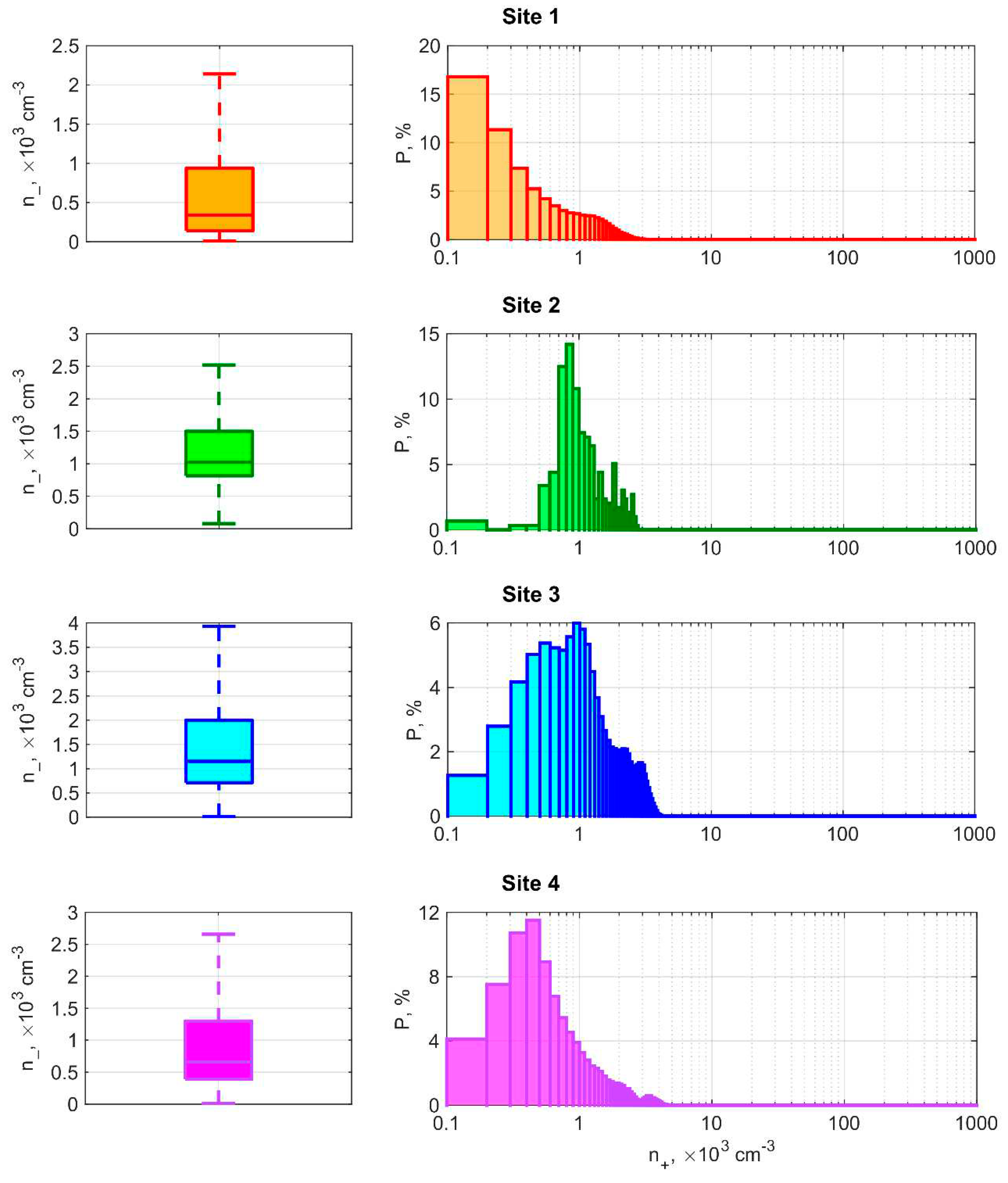 Preprints 91895 g004