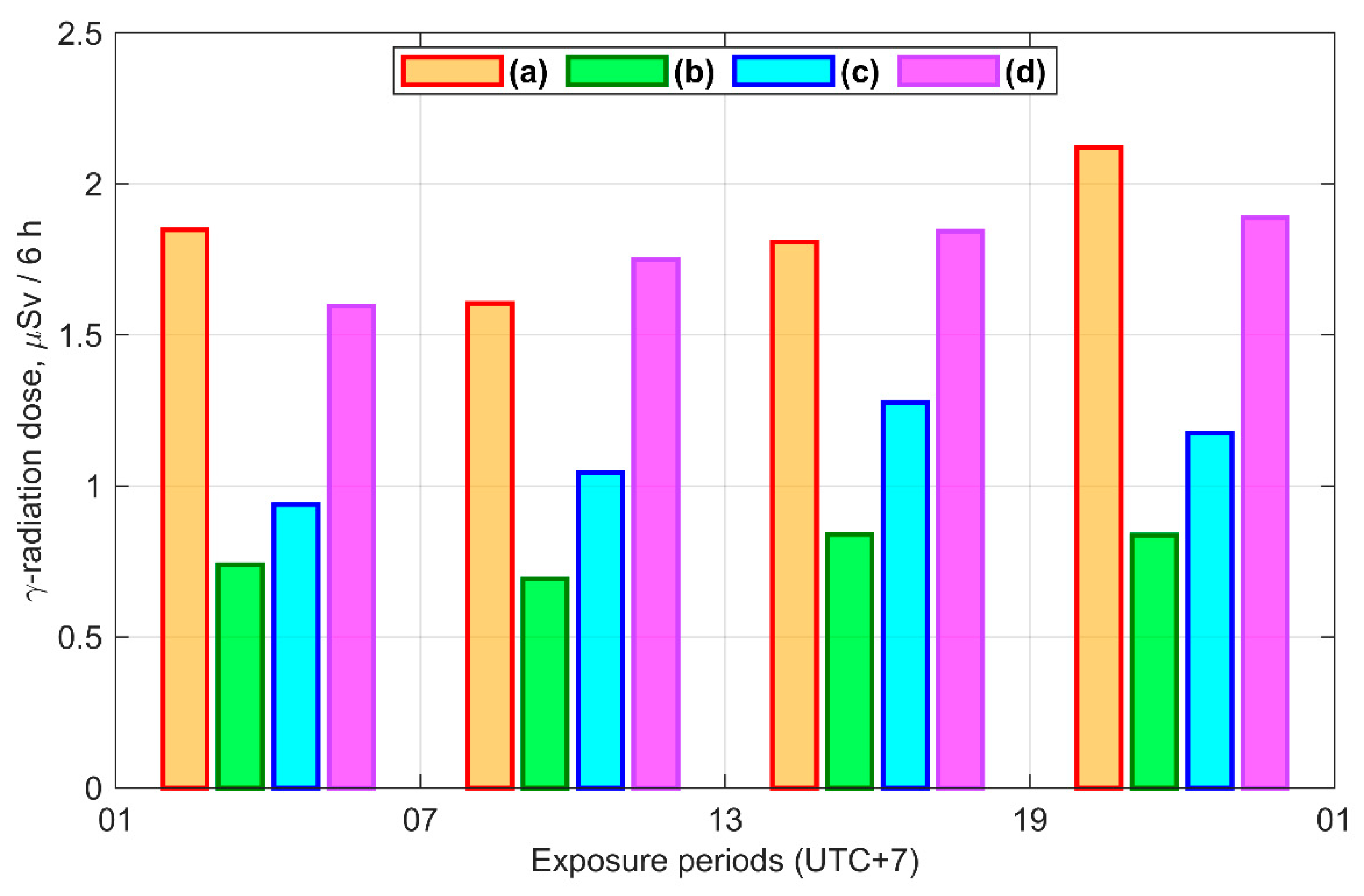 Preprints 91895 g0d1