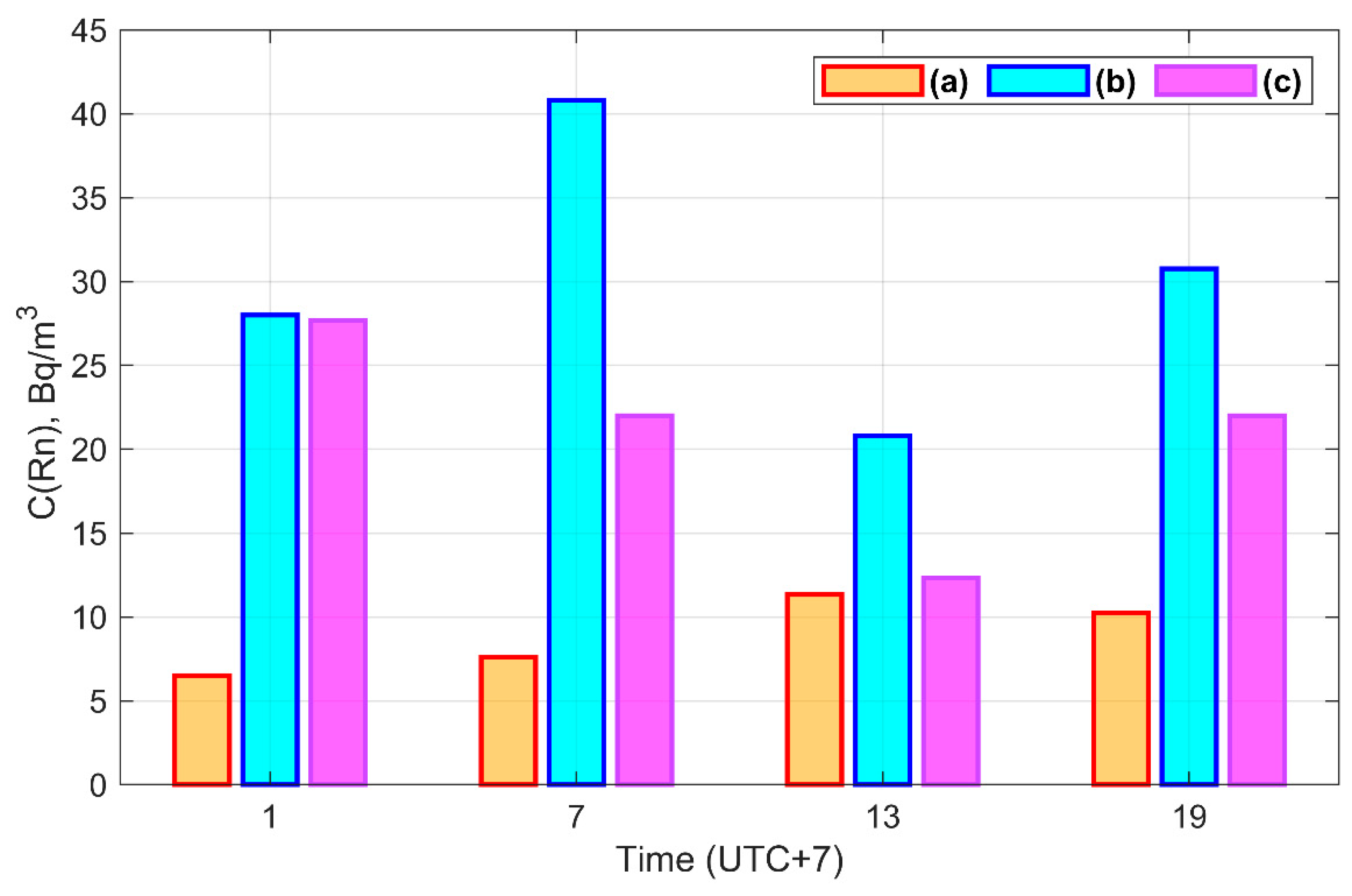 Preprints 91895 g0d2