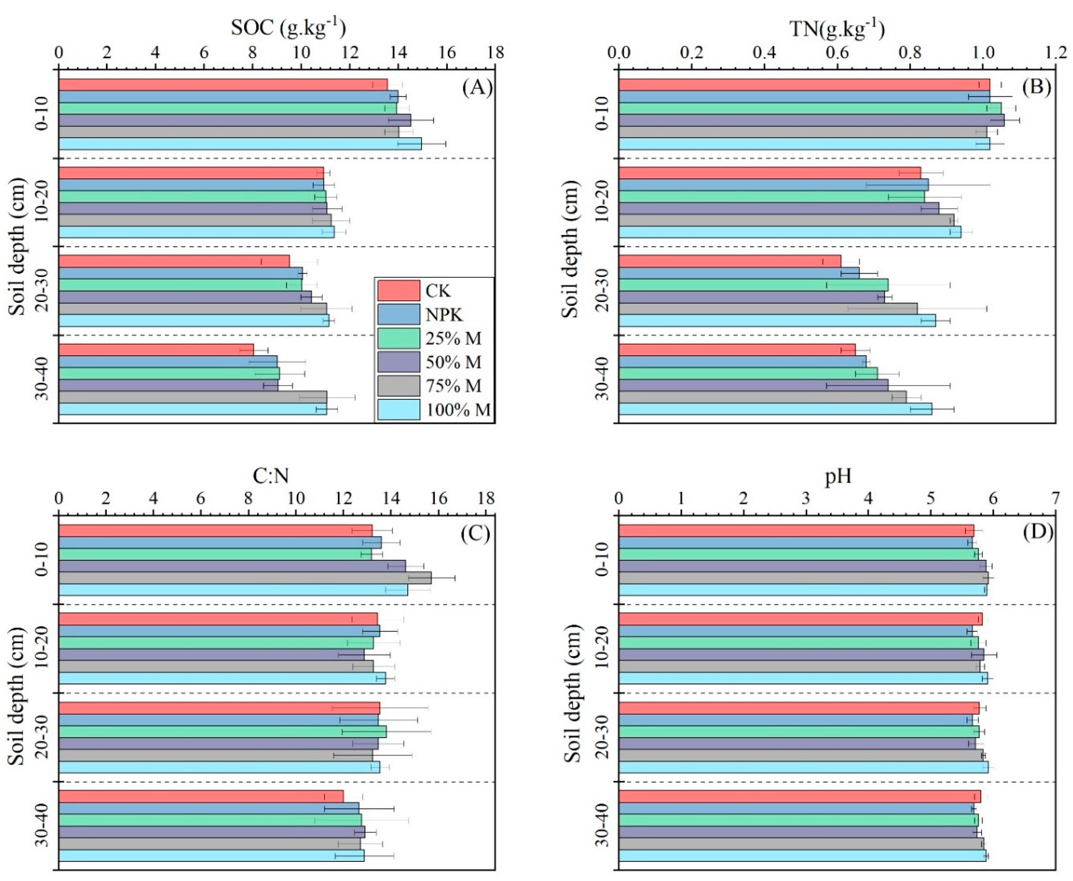 Preprints 103873 g001