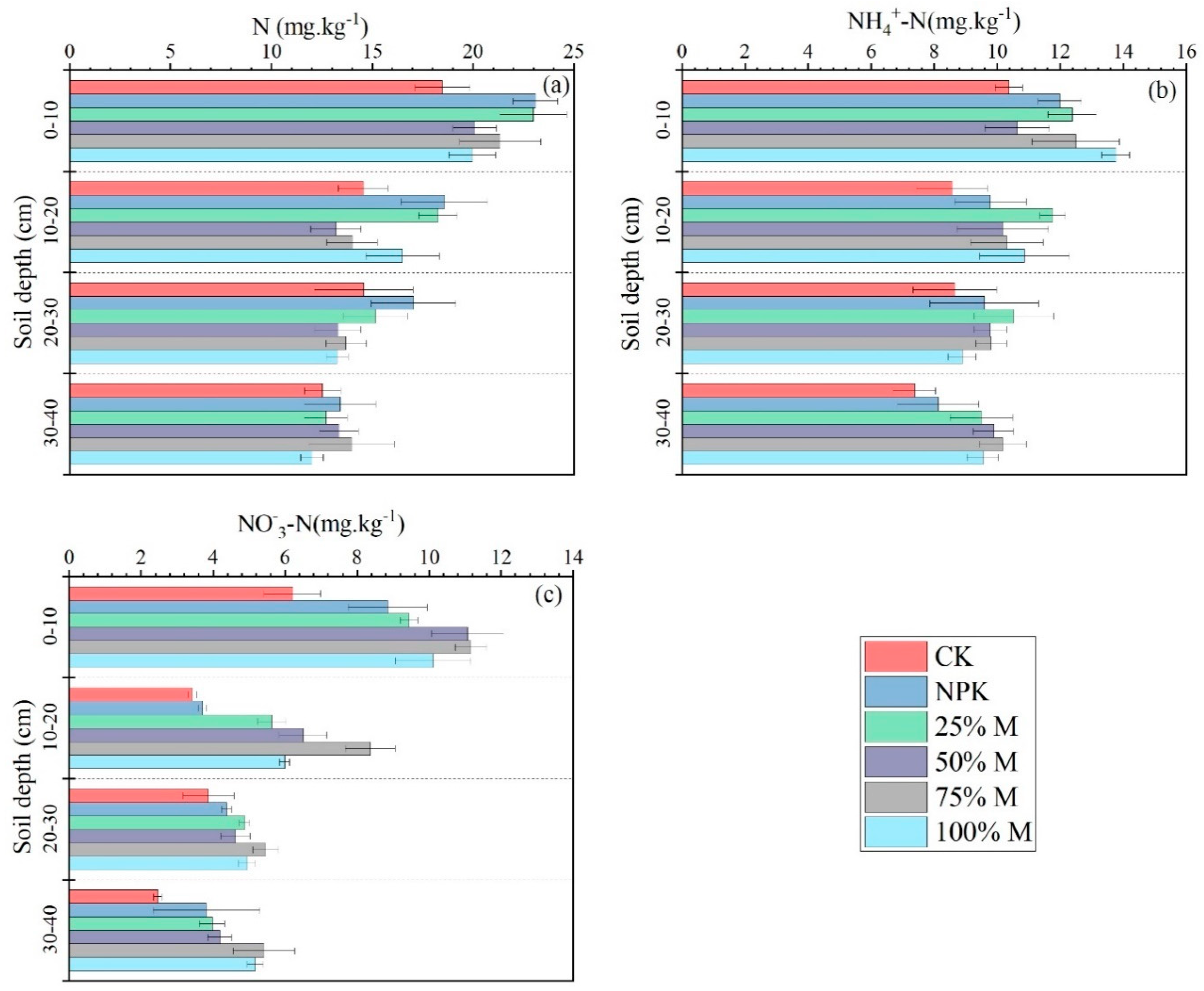 Preprints 103873 g002