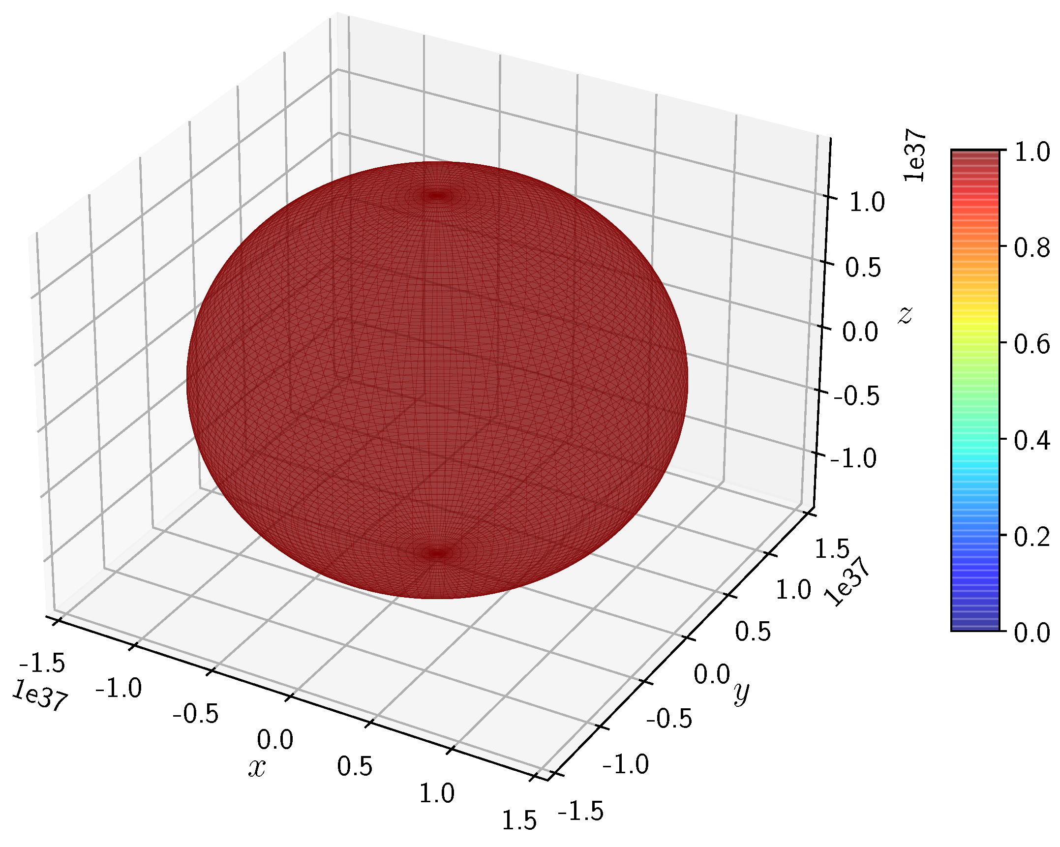 Preprints 74108 g004