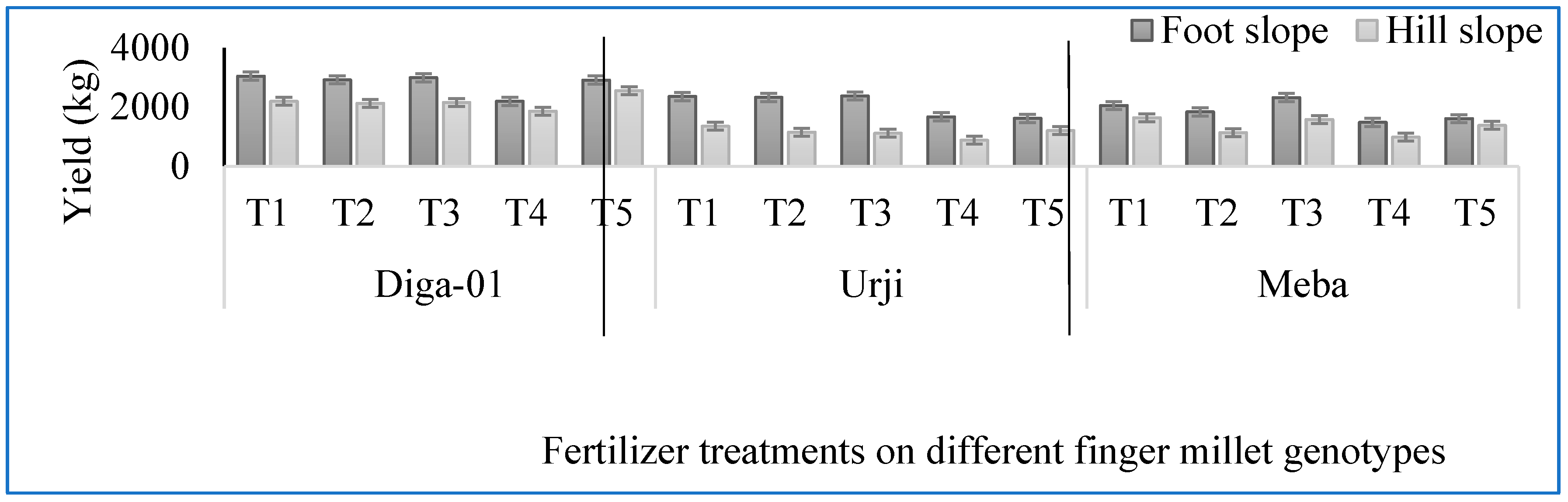 Preprints 72191 g001