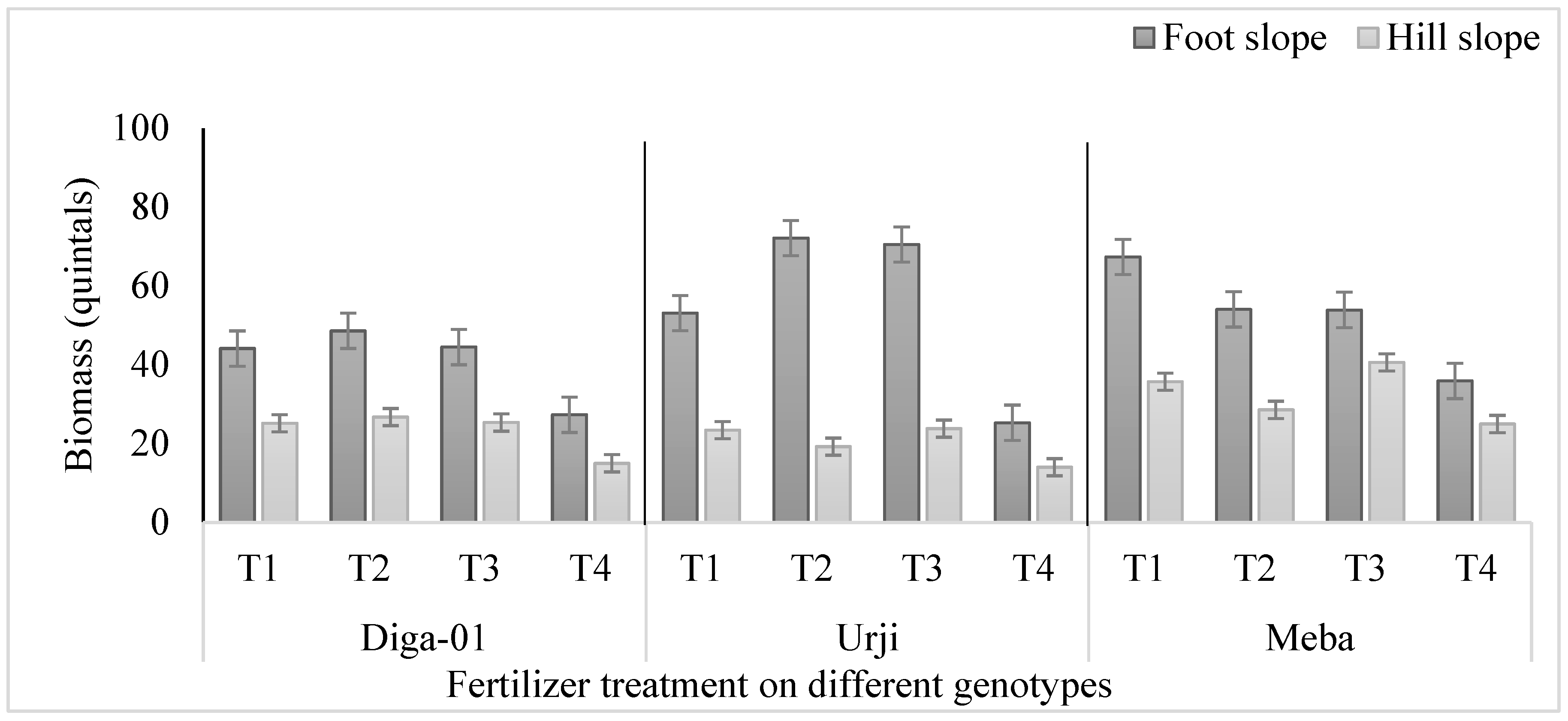 Preprints 72191 g004