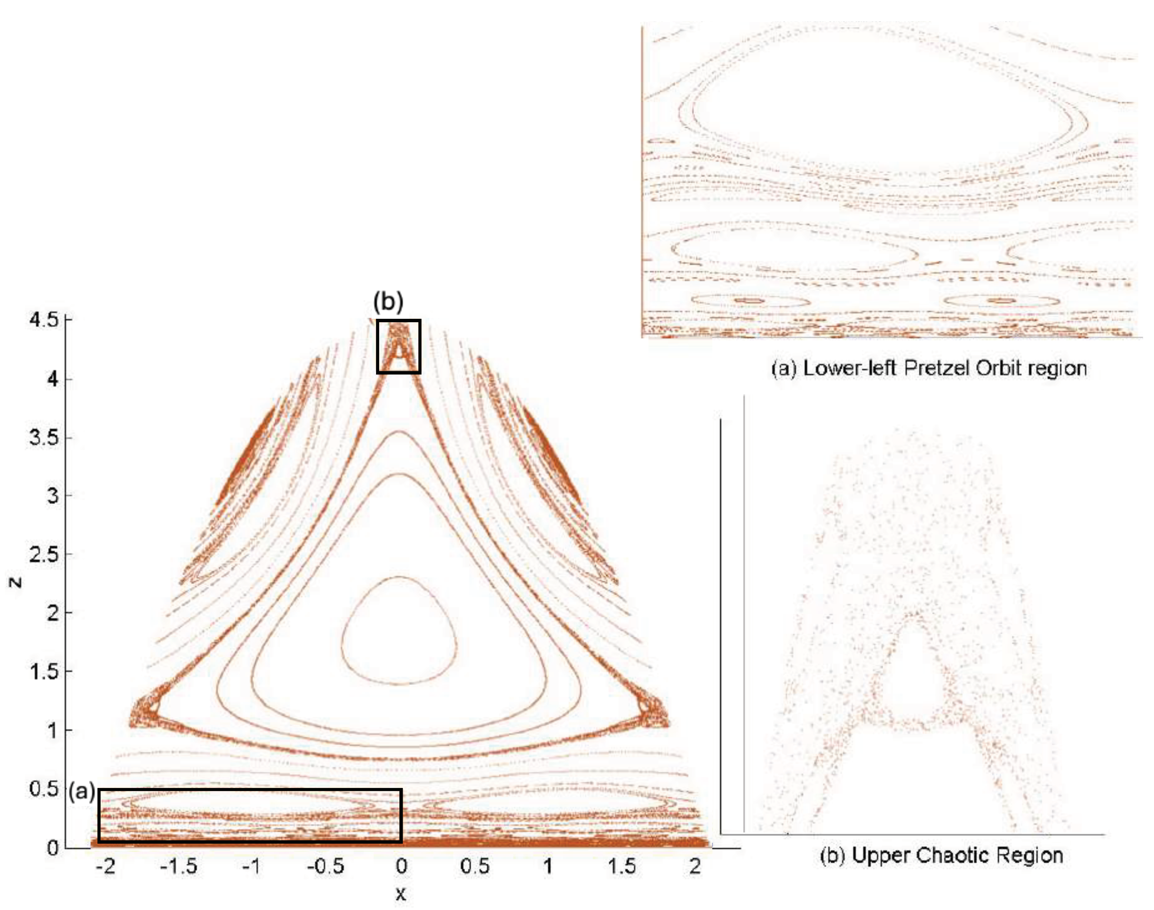 Preprints 108833 g031