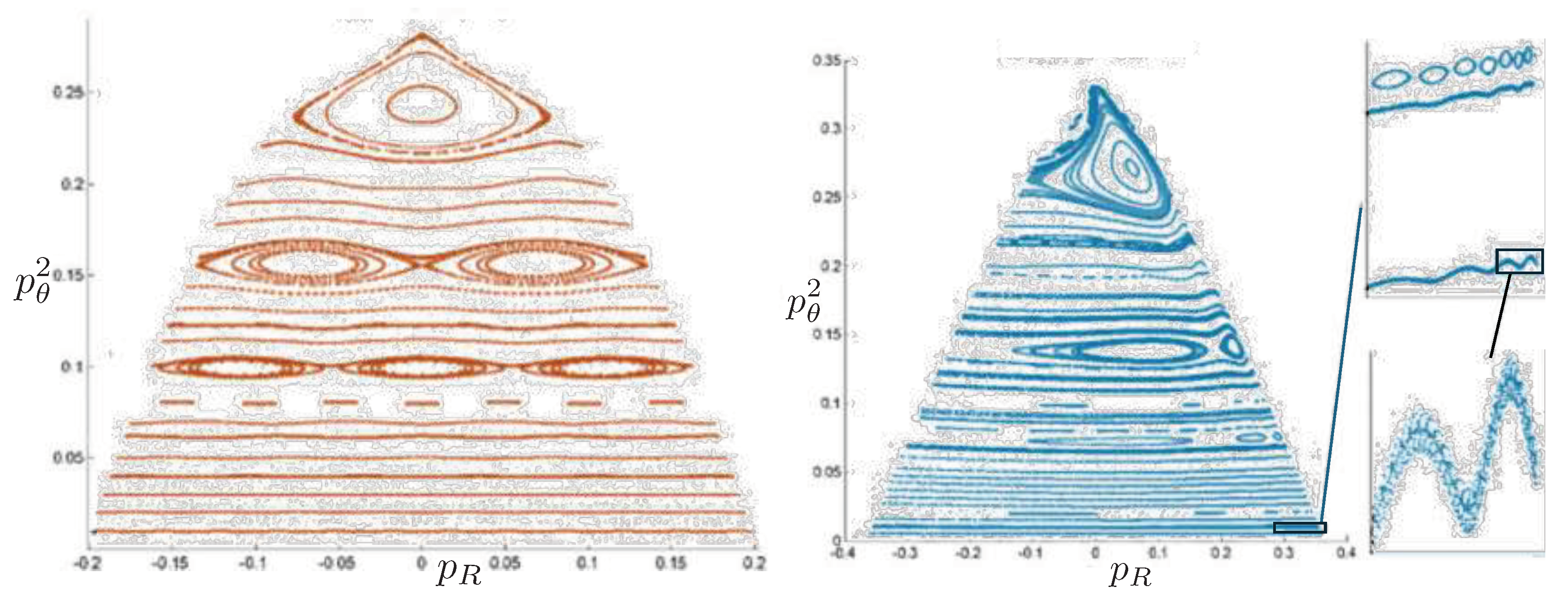 Preprints 108833 g040