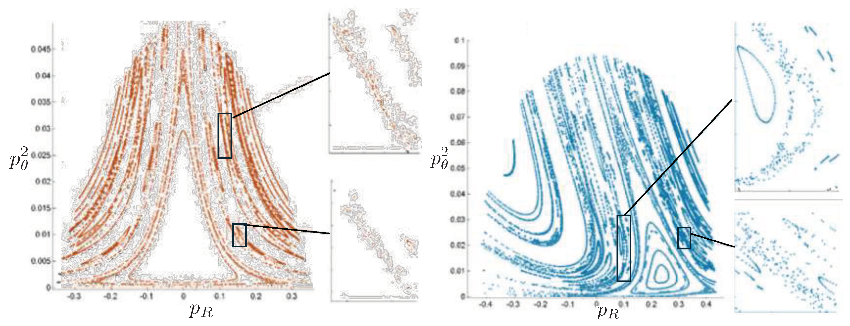 Preprints 108833 g041