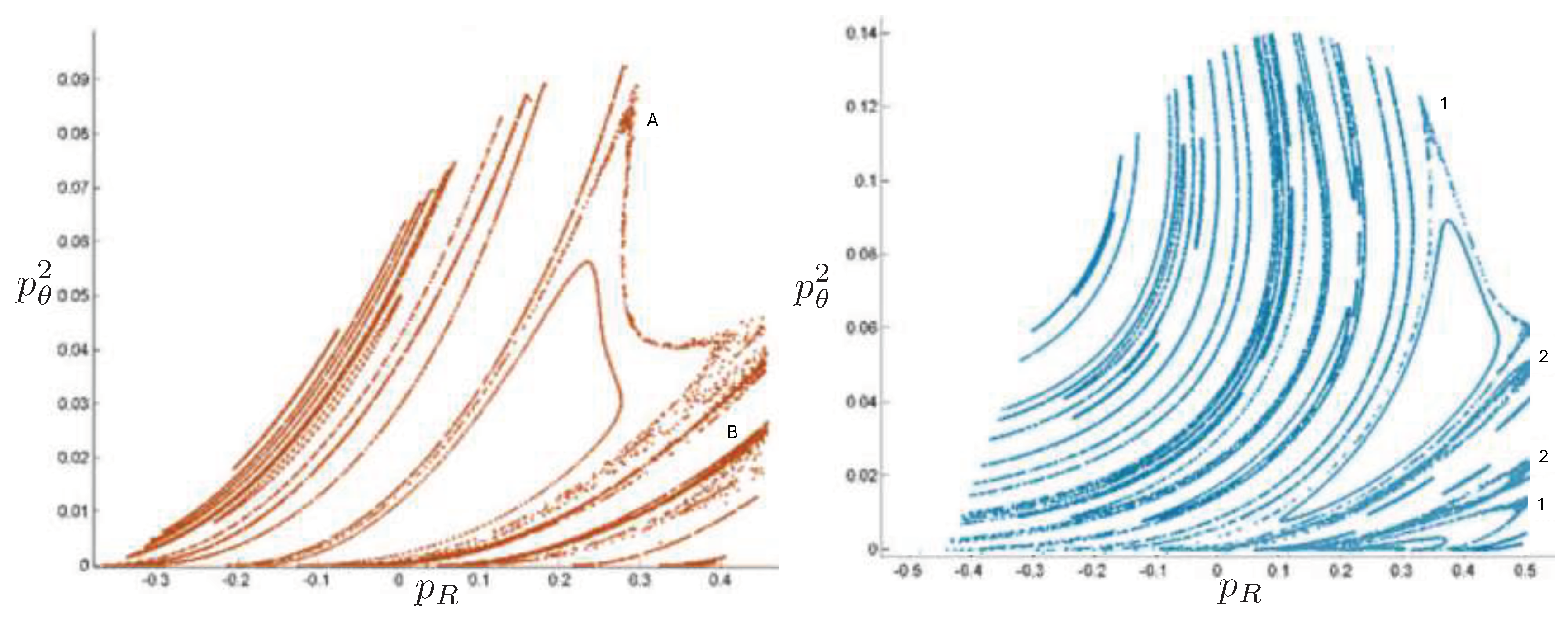 Preprints 108833 g042