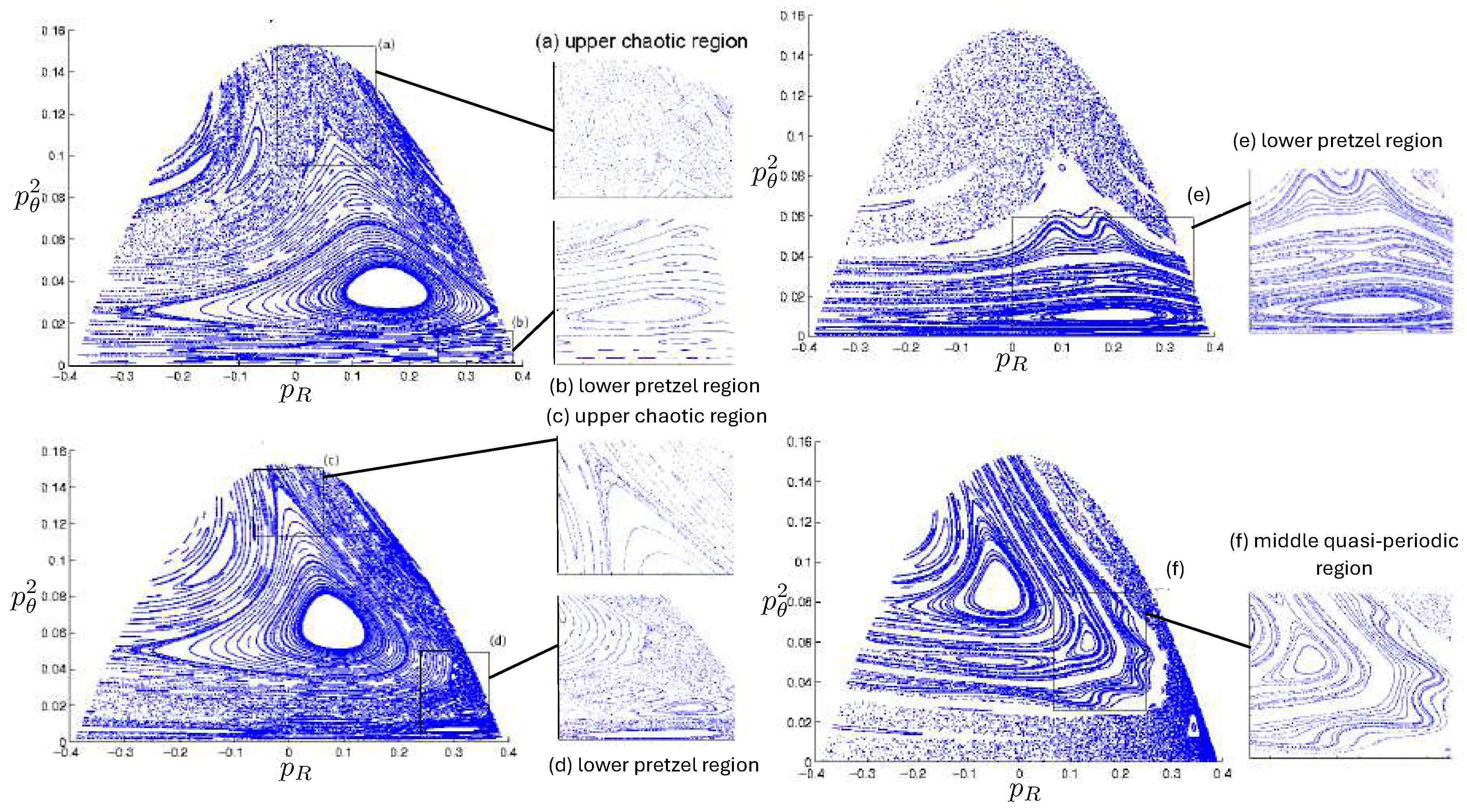 Preprints 108833 g048