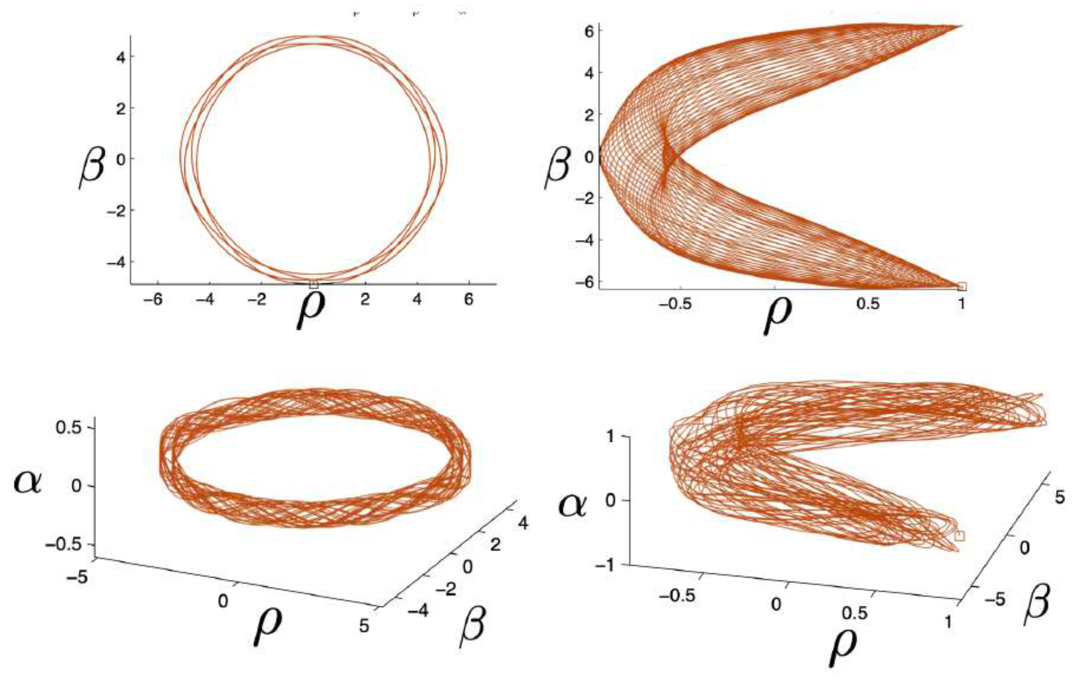 Preprints 108833 g053