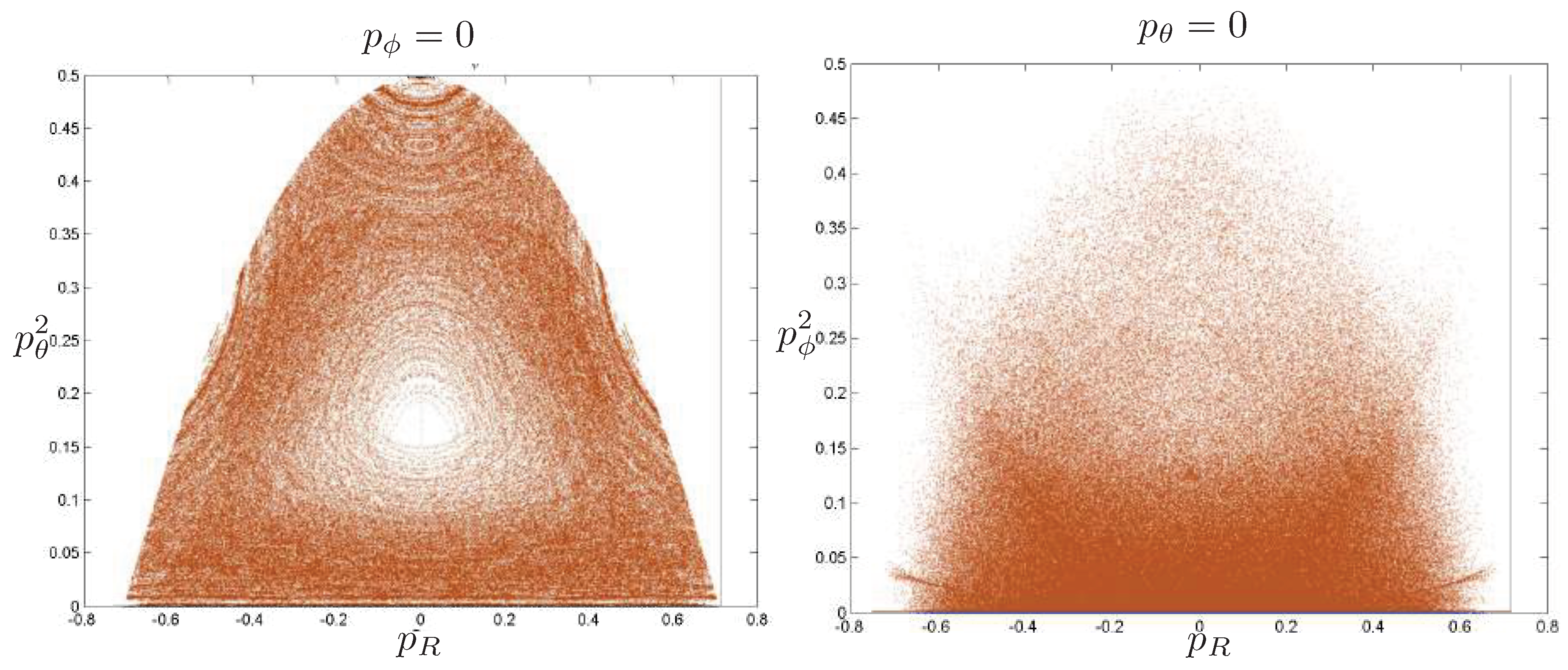 Preprints 108833 g056